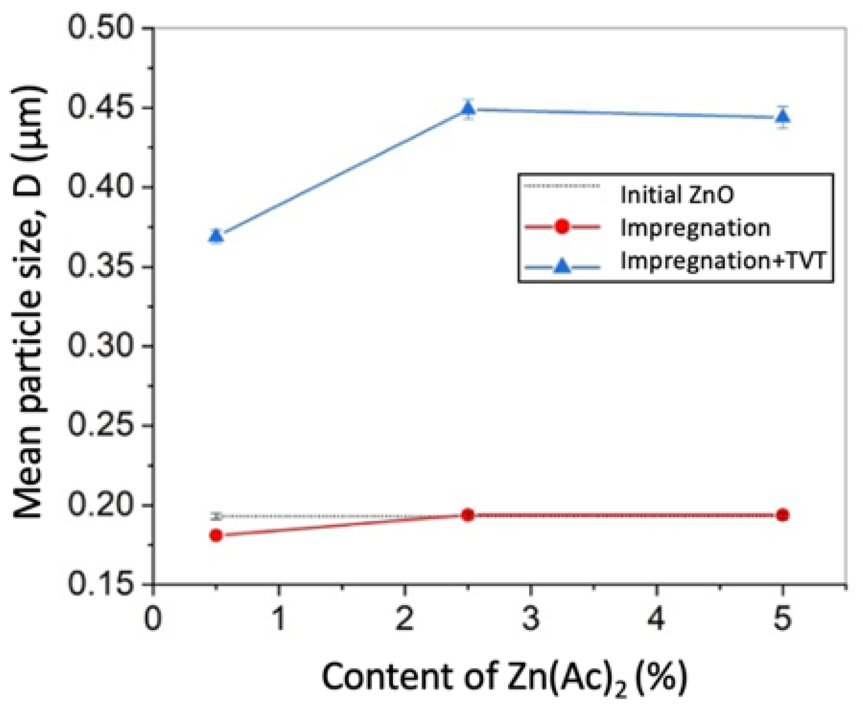 Materials 14 06680 g004