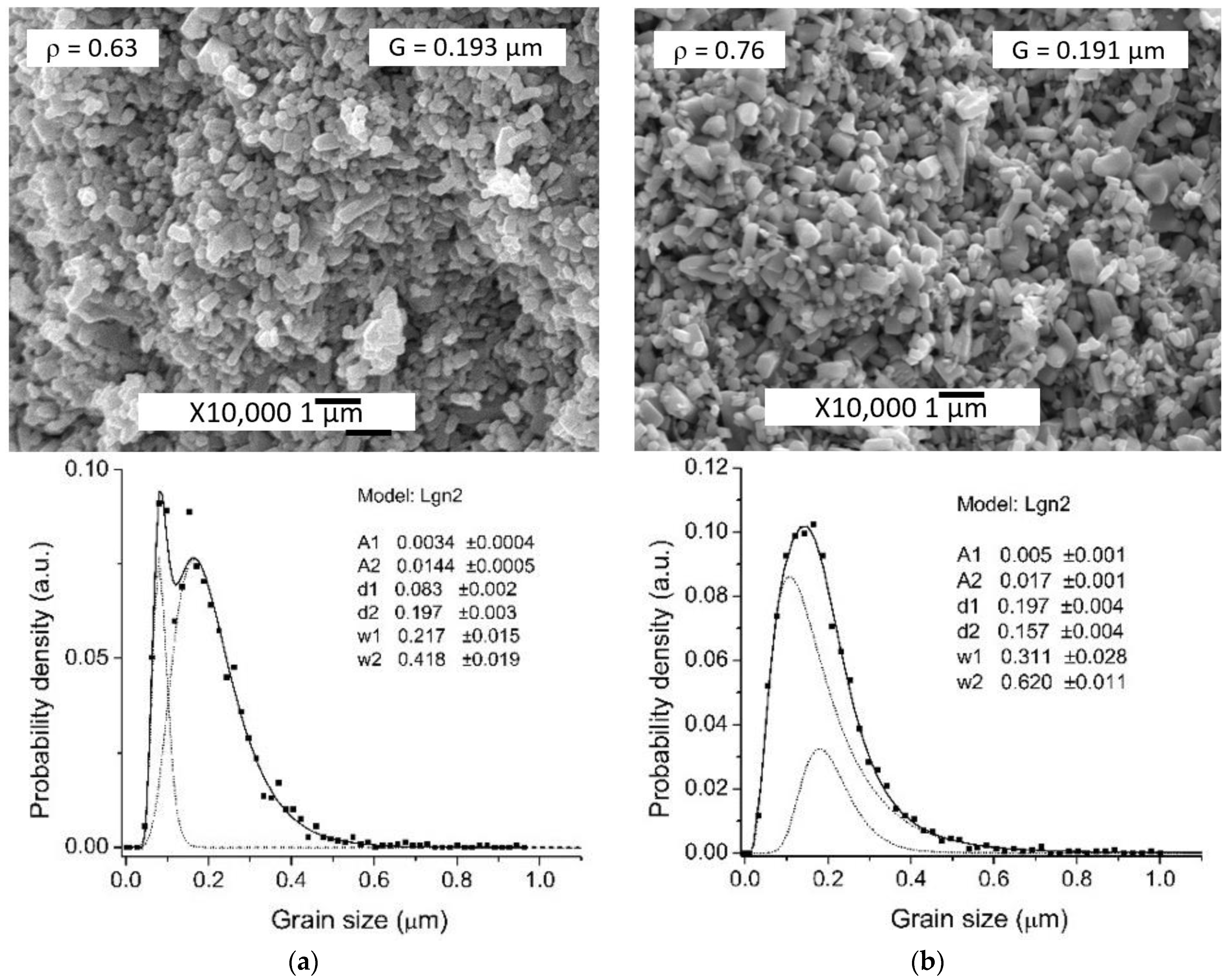 Materials 14 06680 g009