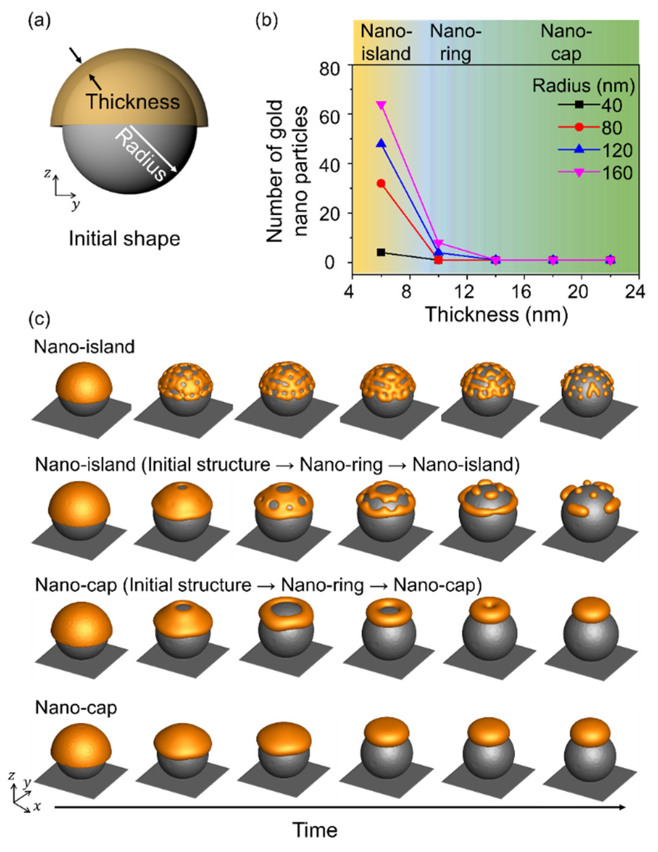 Materials 14 06697 g004