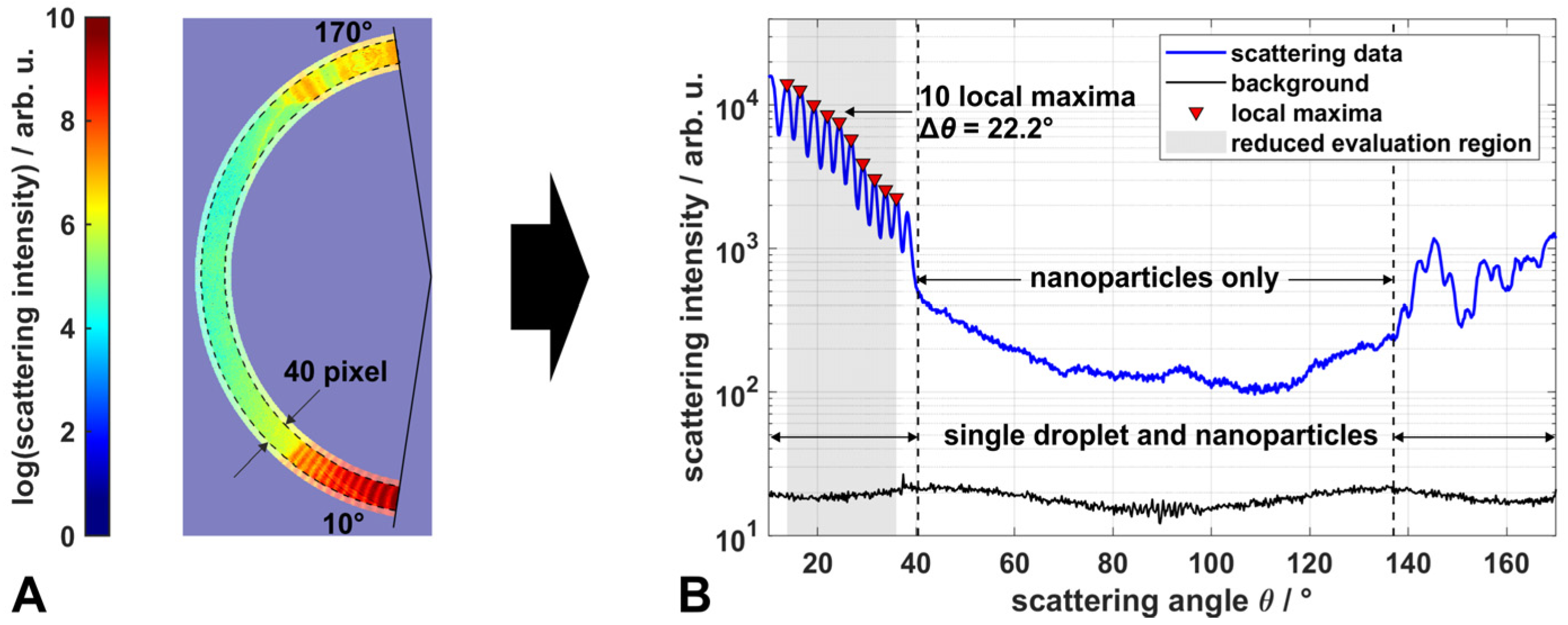 Materials 14 06698 g002