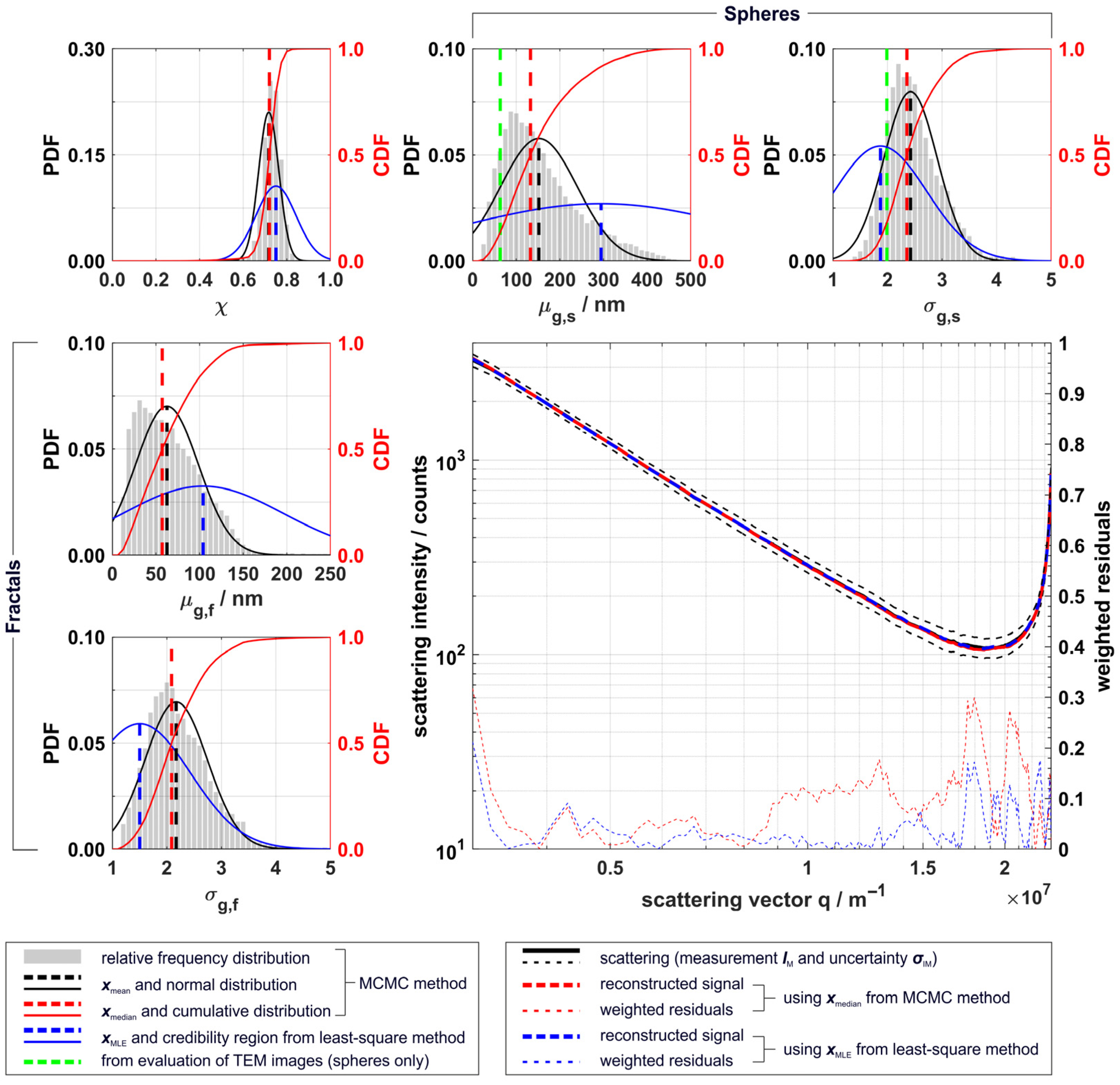 Materials 14 06698 g006