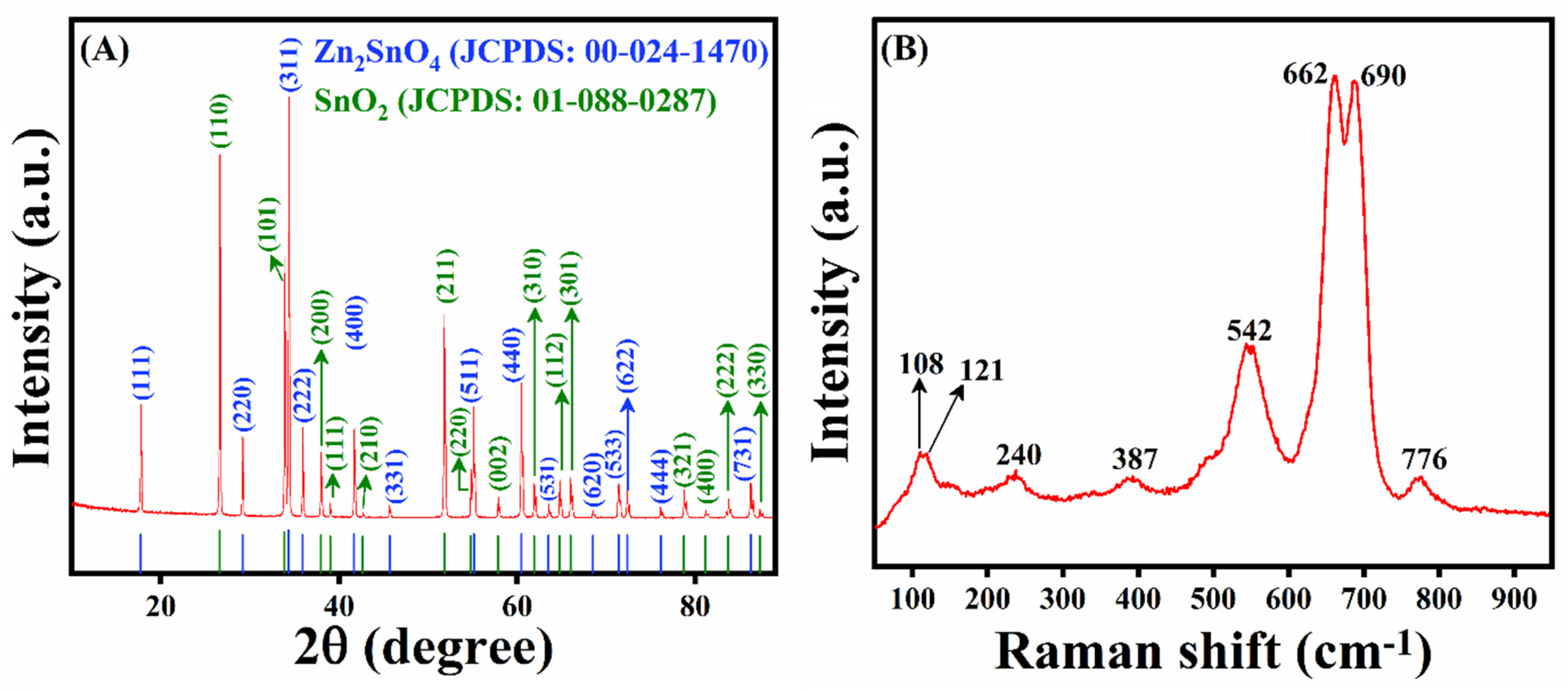 Materials 14 06700 g001 Materials 14 06700 g001