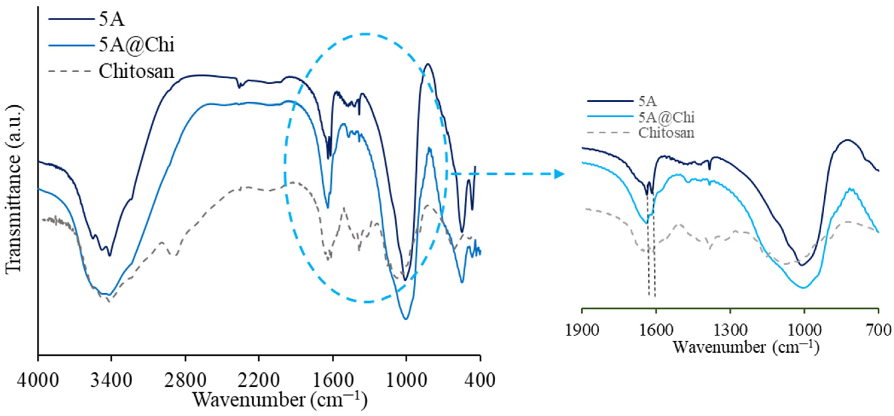 Materials 14 06701 g001