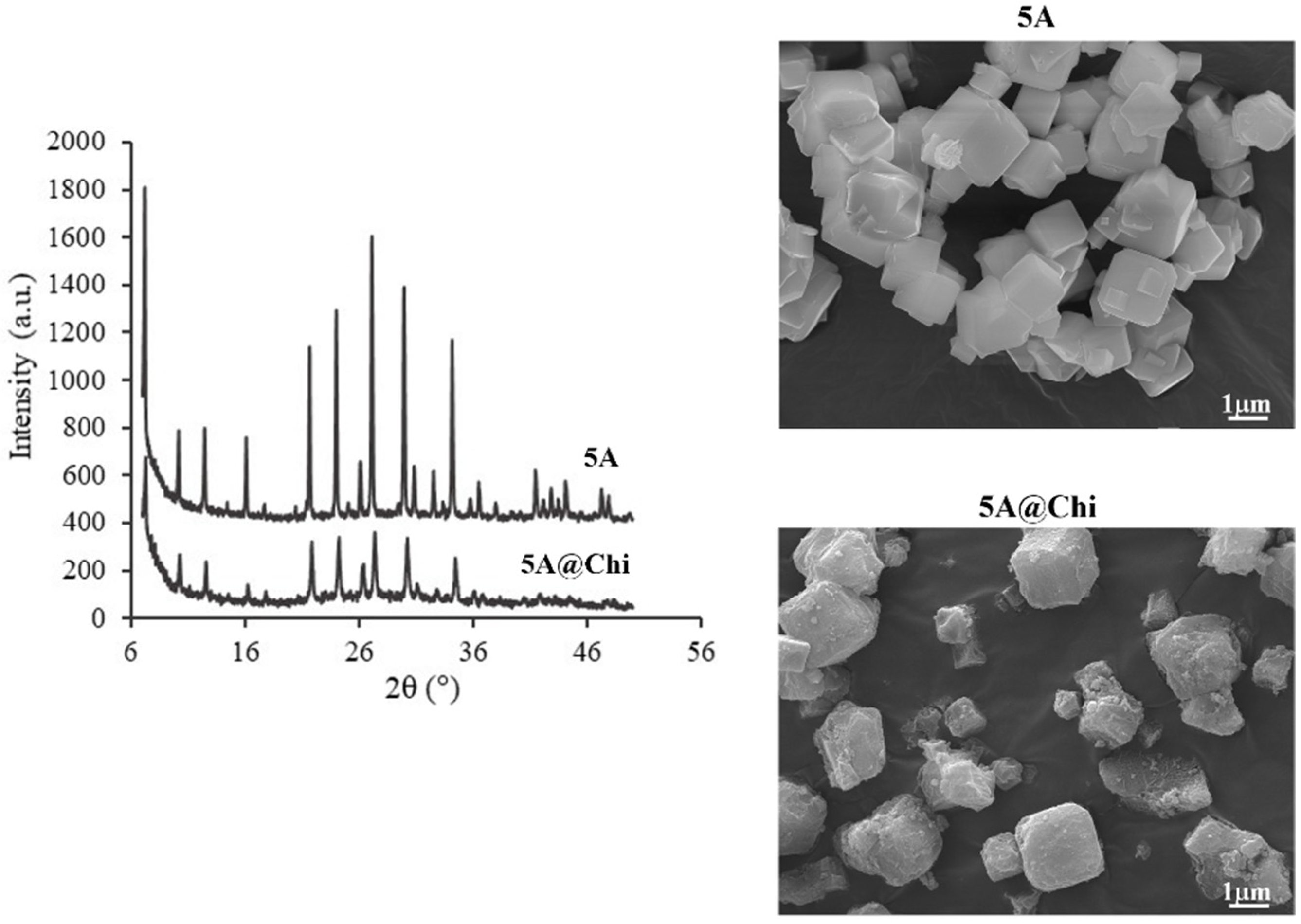 Materials 14 06701 g003