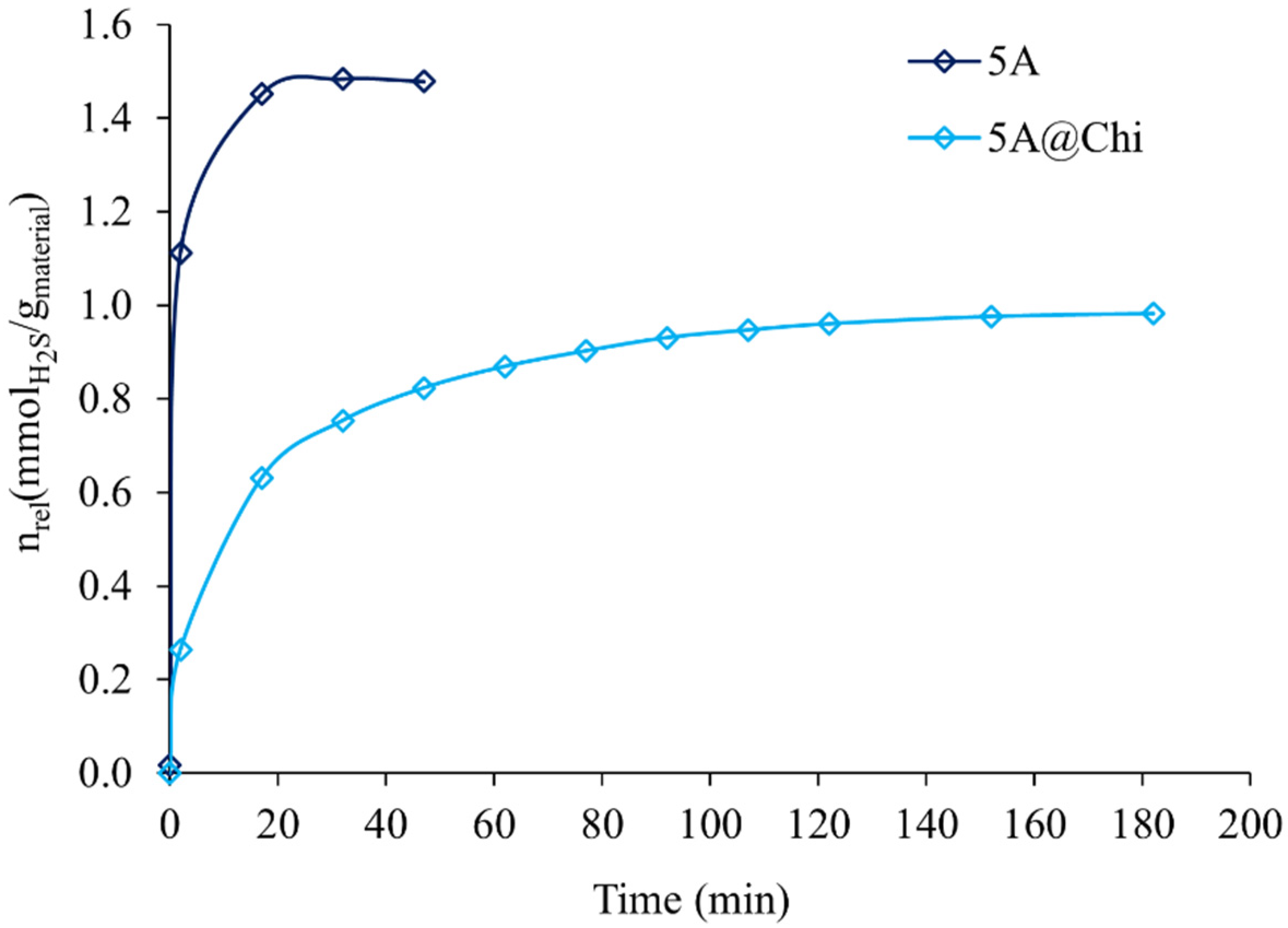 Materials 14 06701 g006