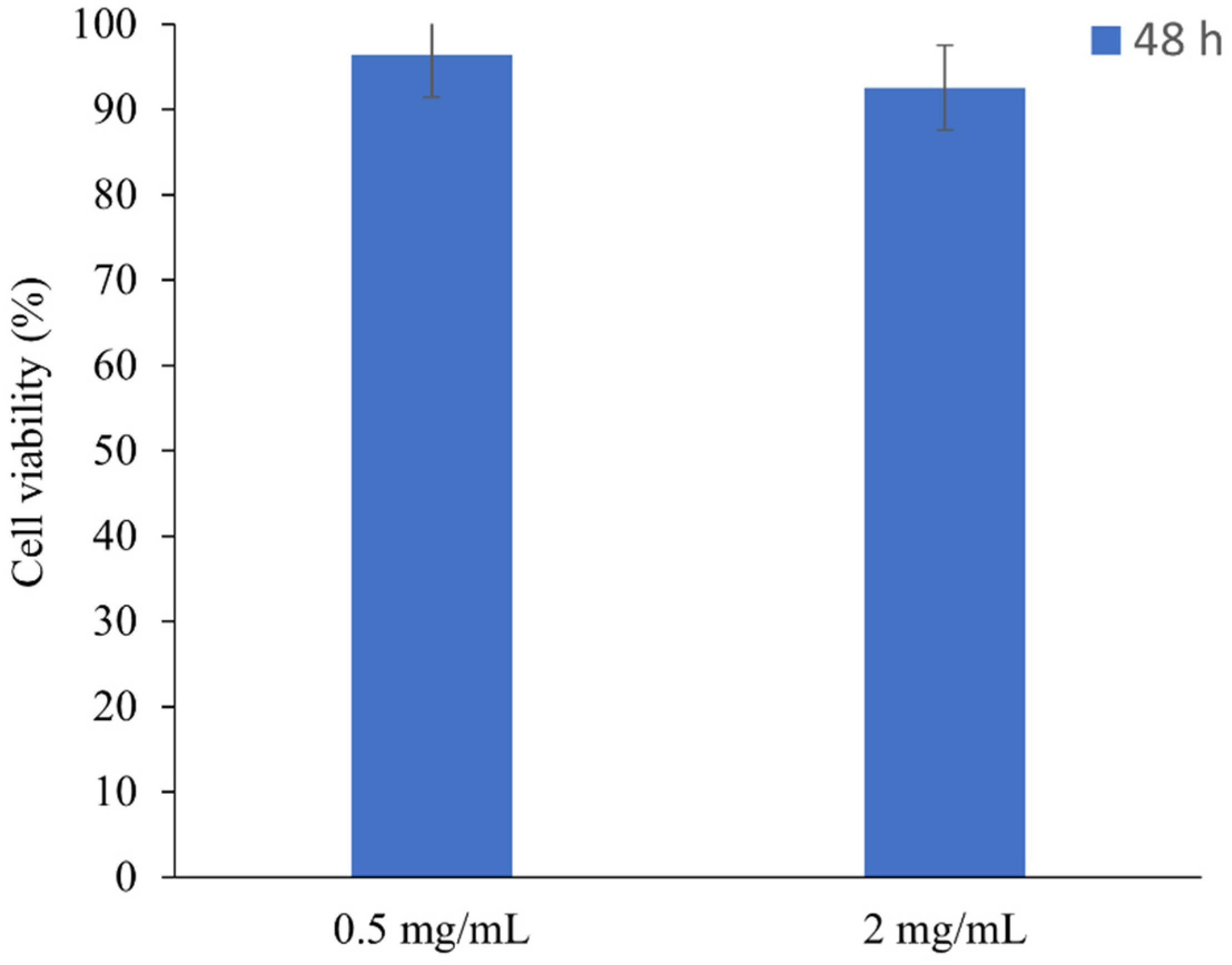 Materials 14 06701 g008