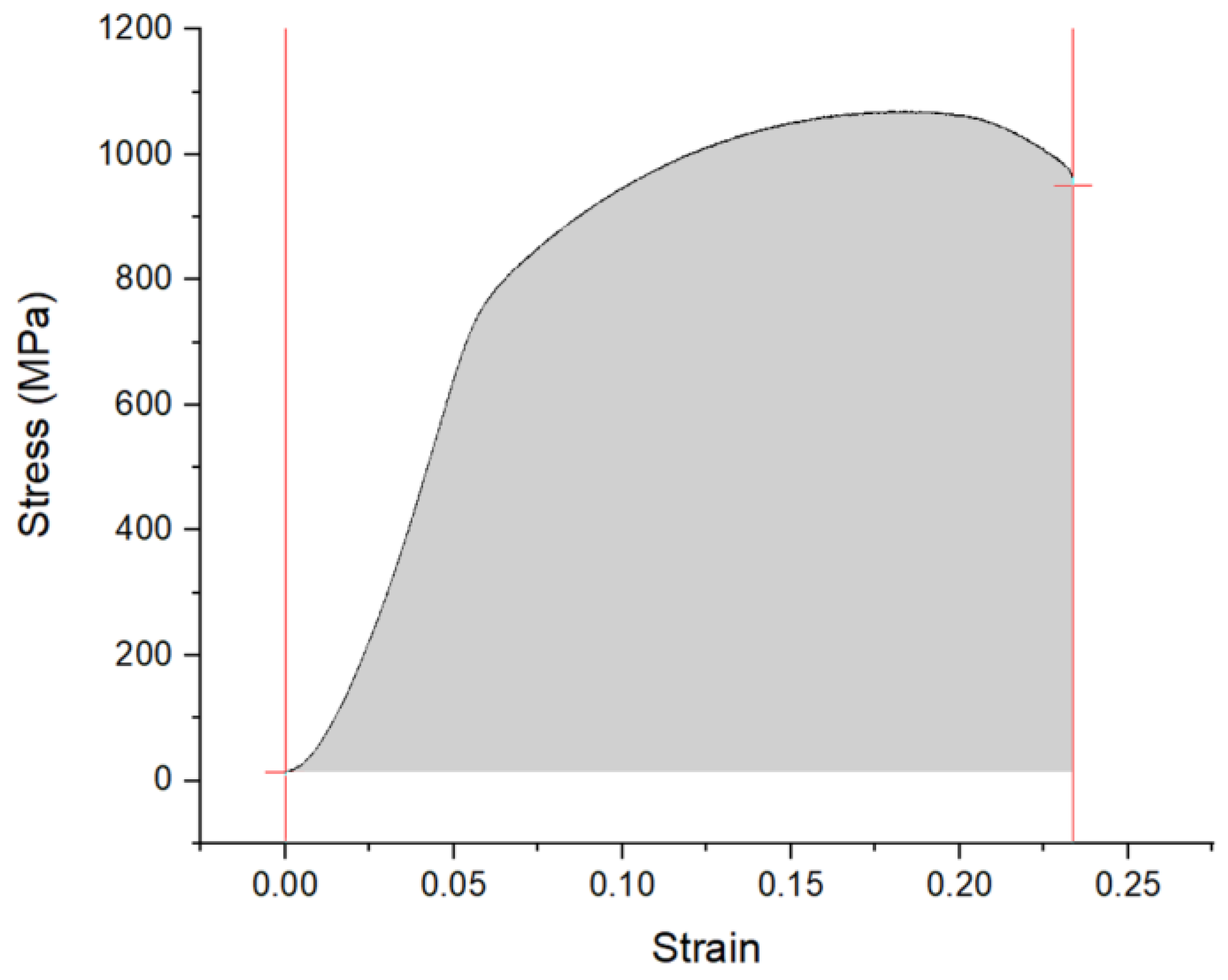 Materials 14 06713 g001