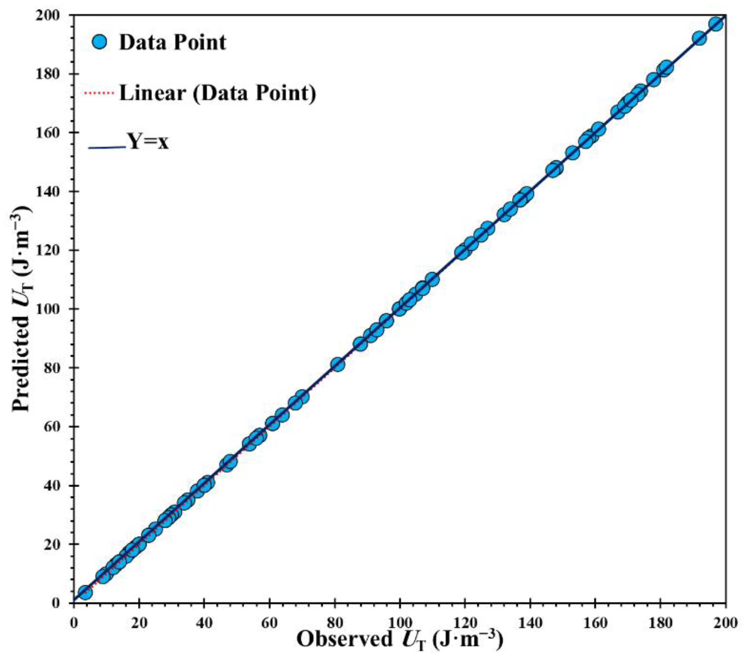 Materials 14 06713 g006