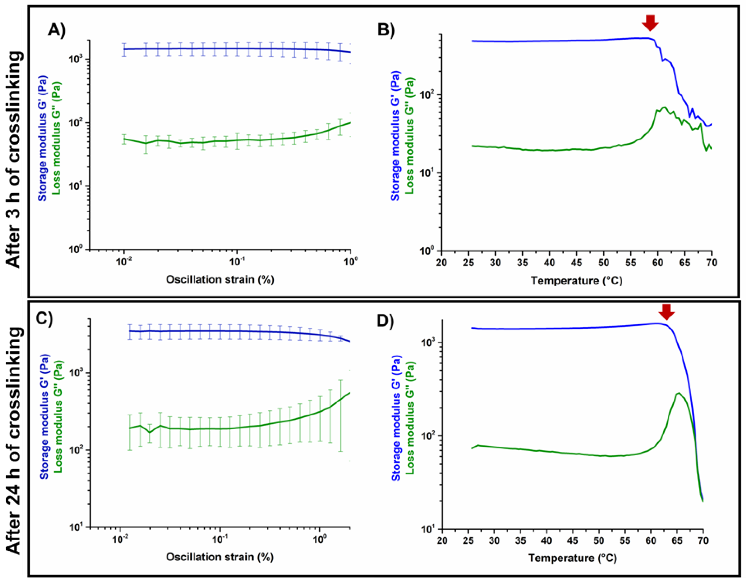 Materials 14 06720 g006