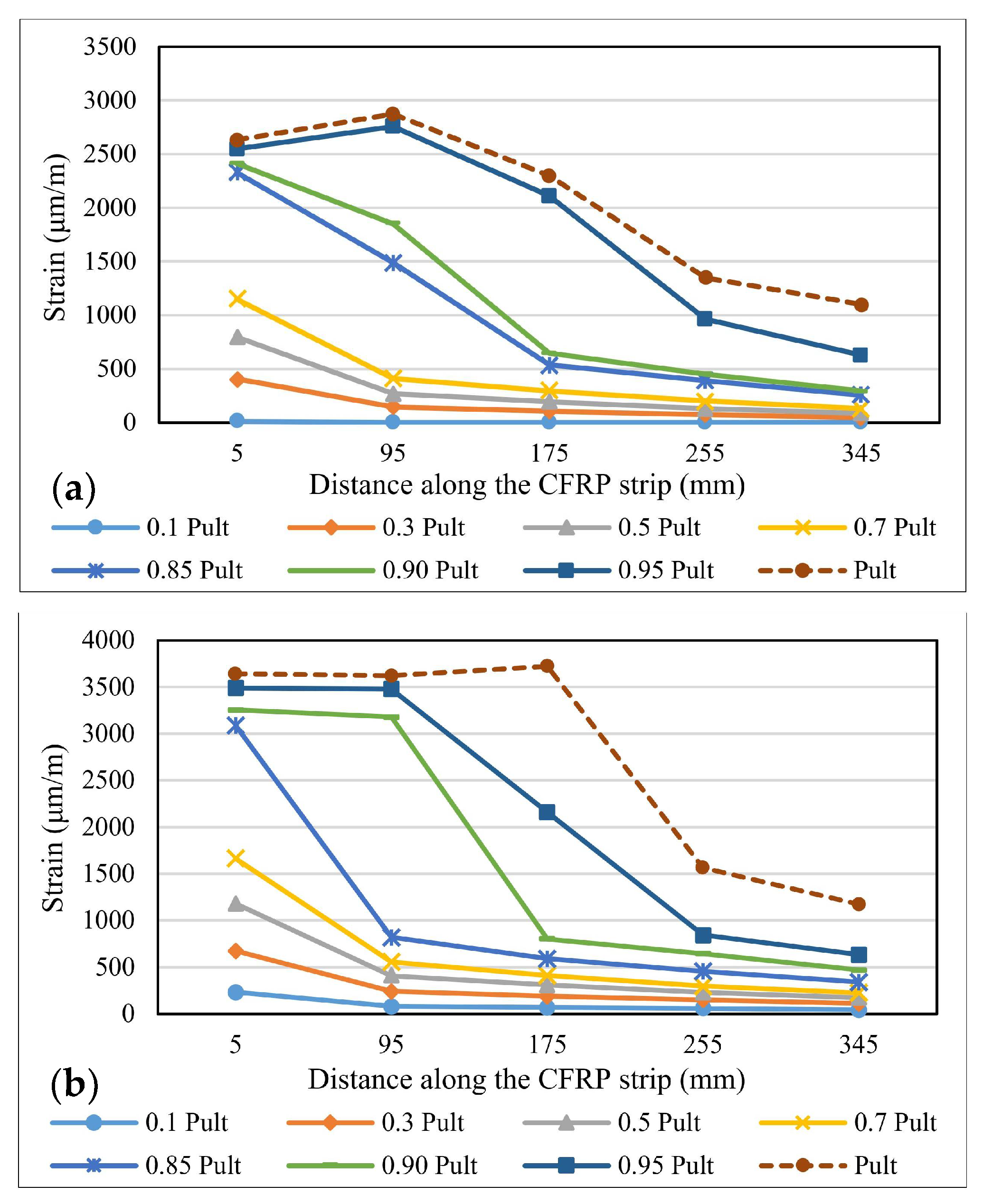 Materials 14 06722 g010