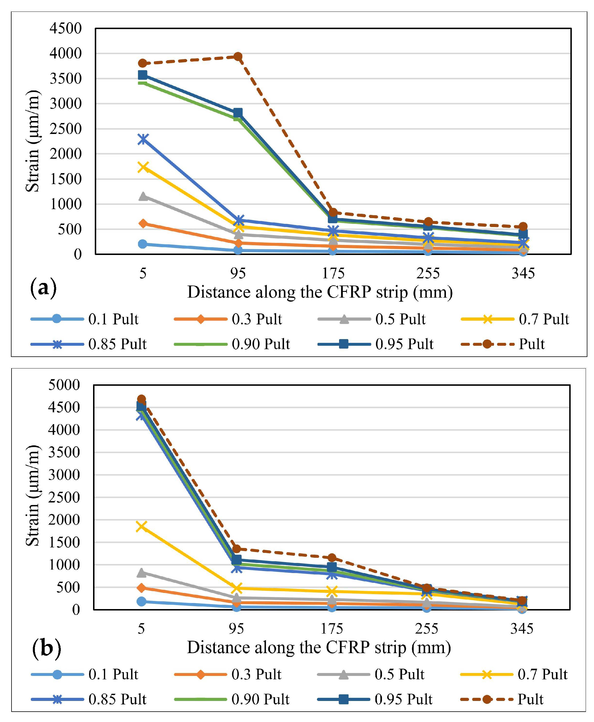 Materials 14 06722 g011