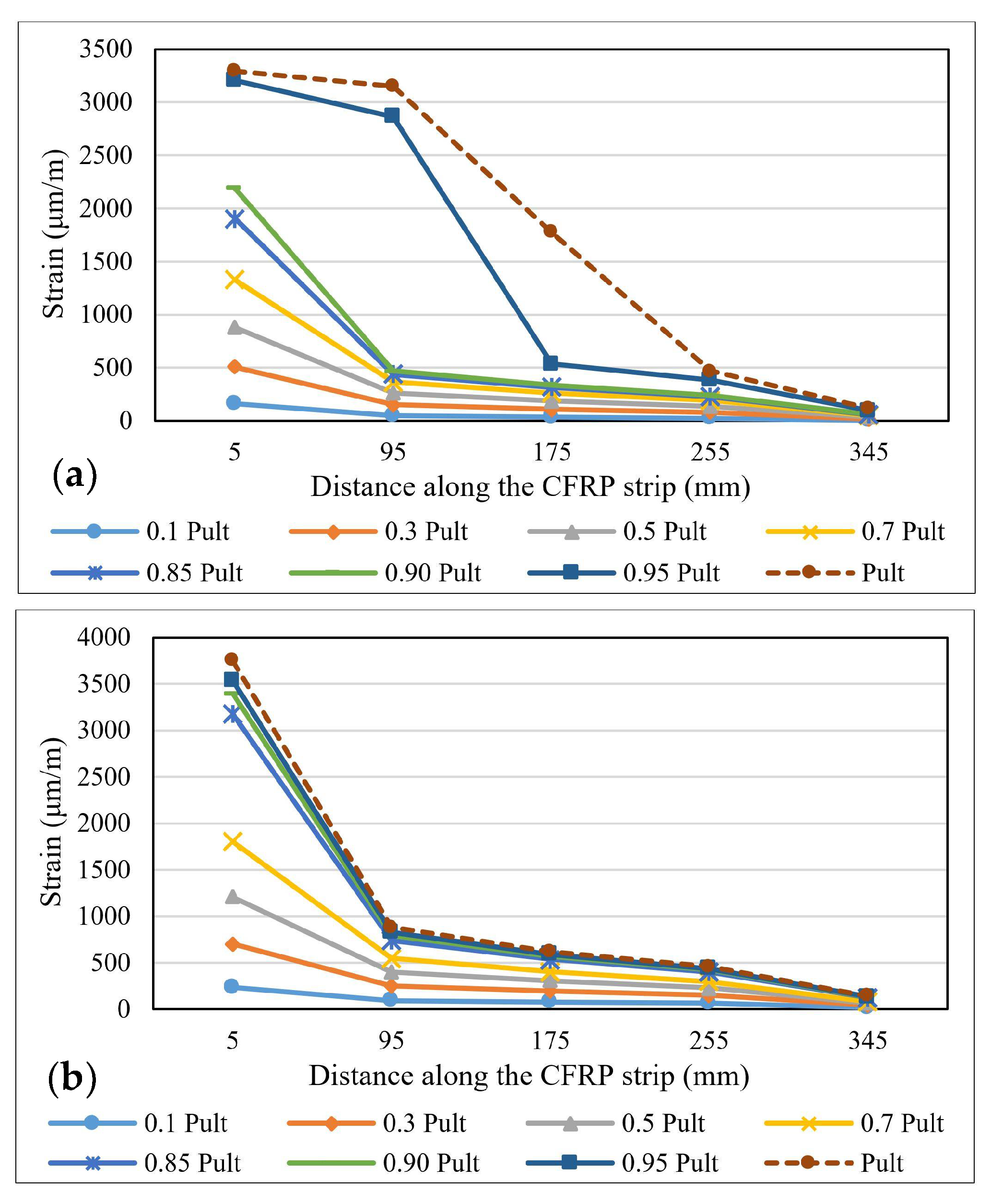 Materials 14 06722 g012