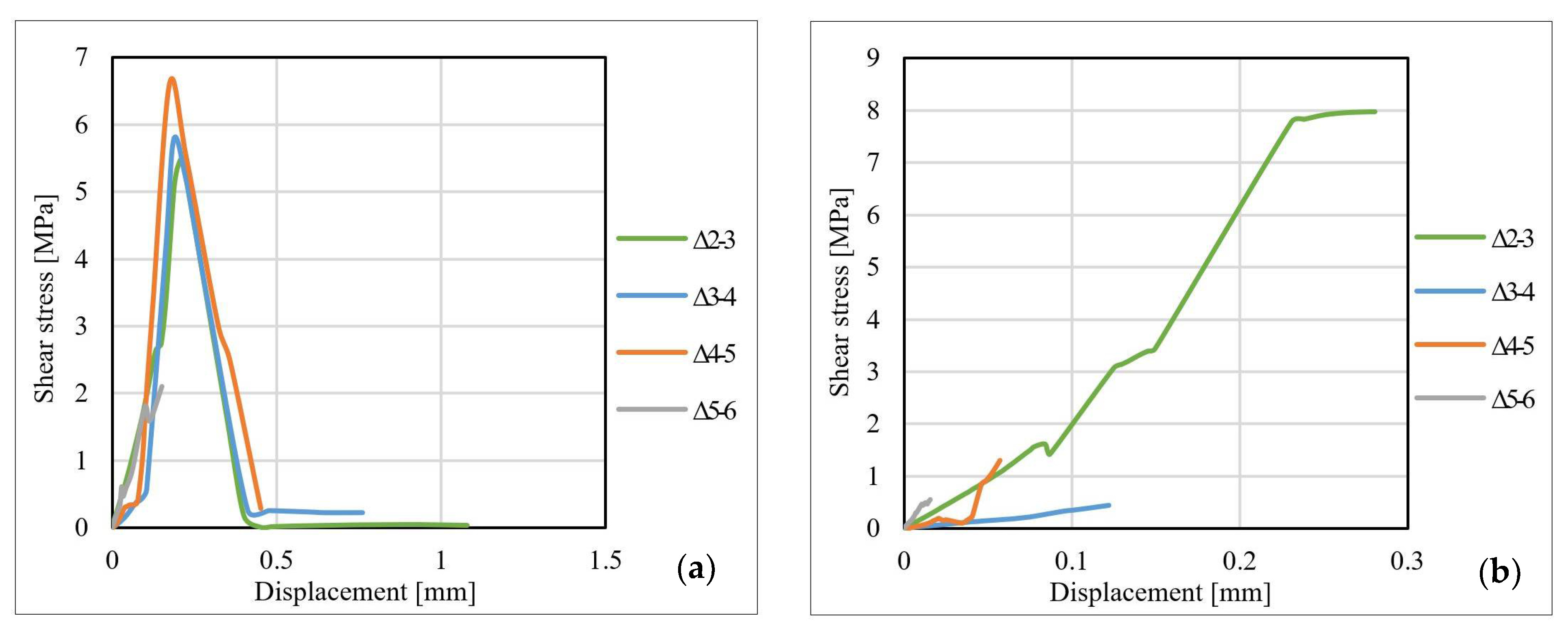 Materials 14 06722 g014