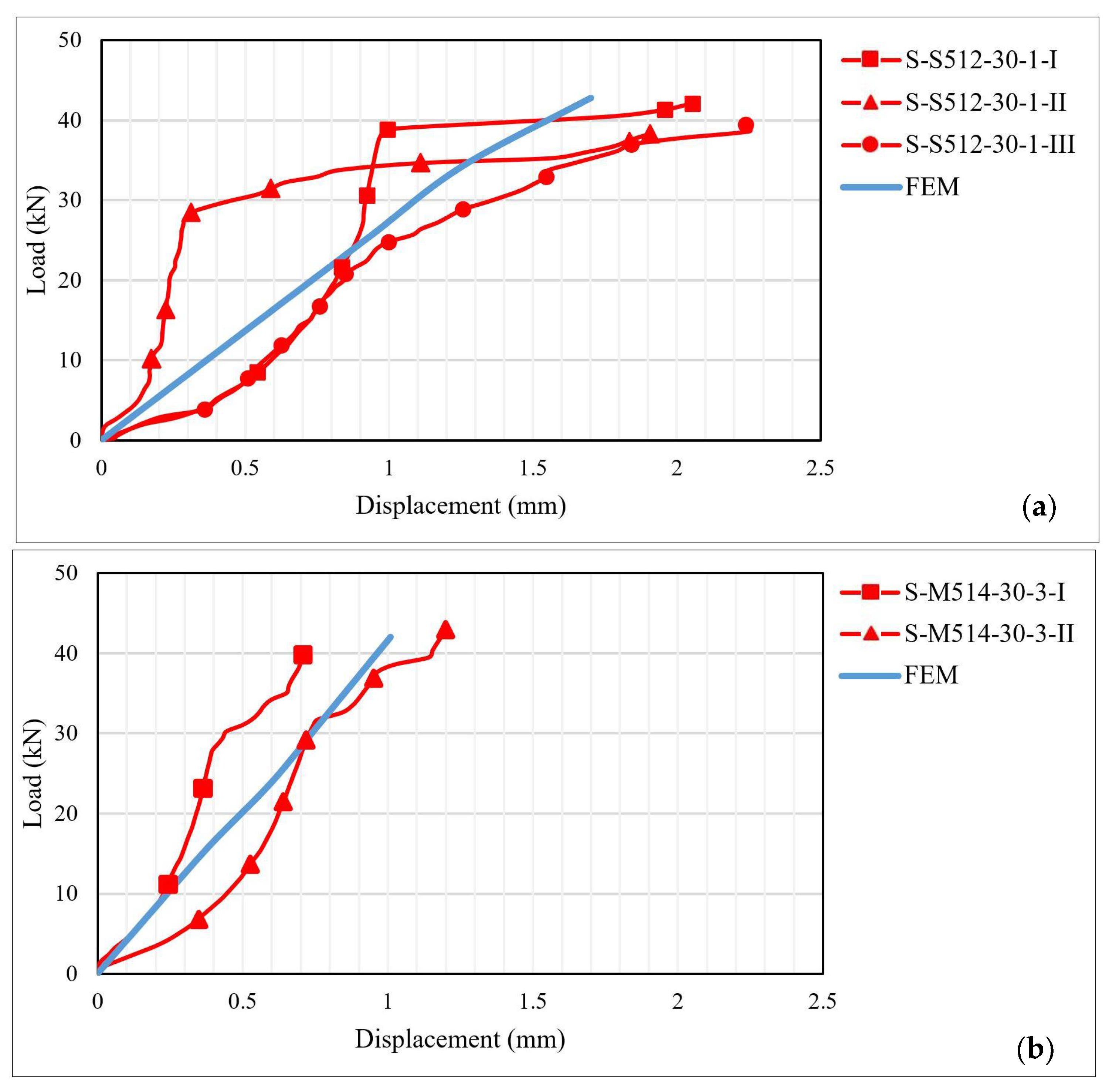 Materials 14 06722 g020