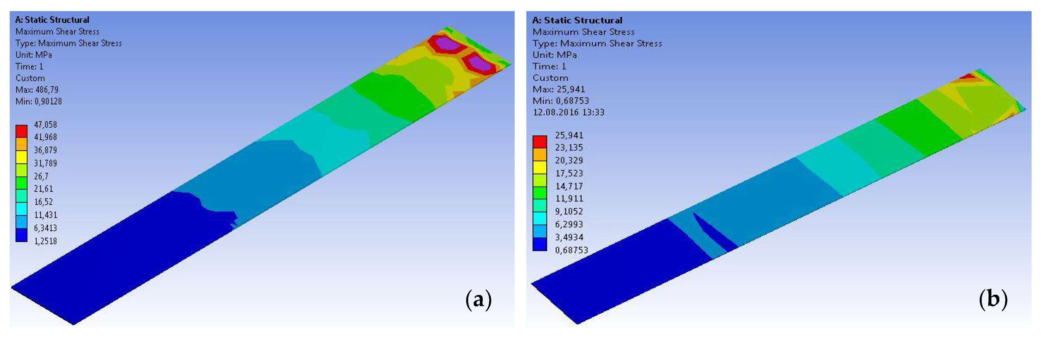 Materials 14 06722 g021