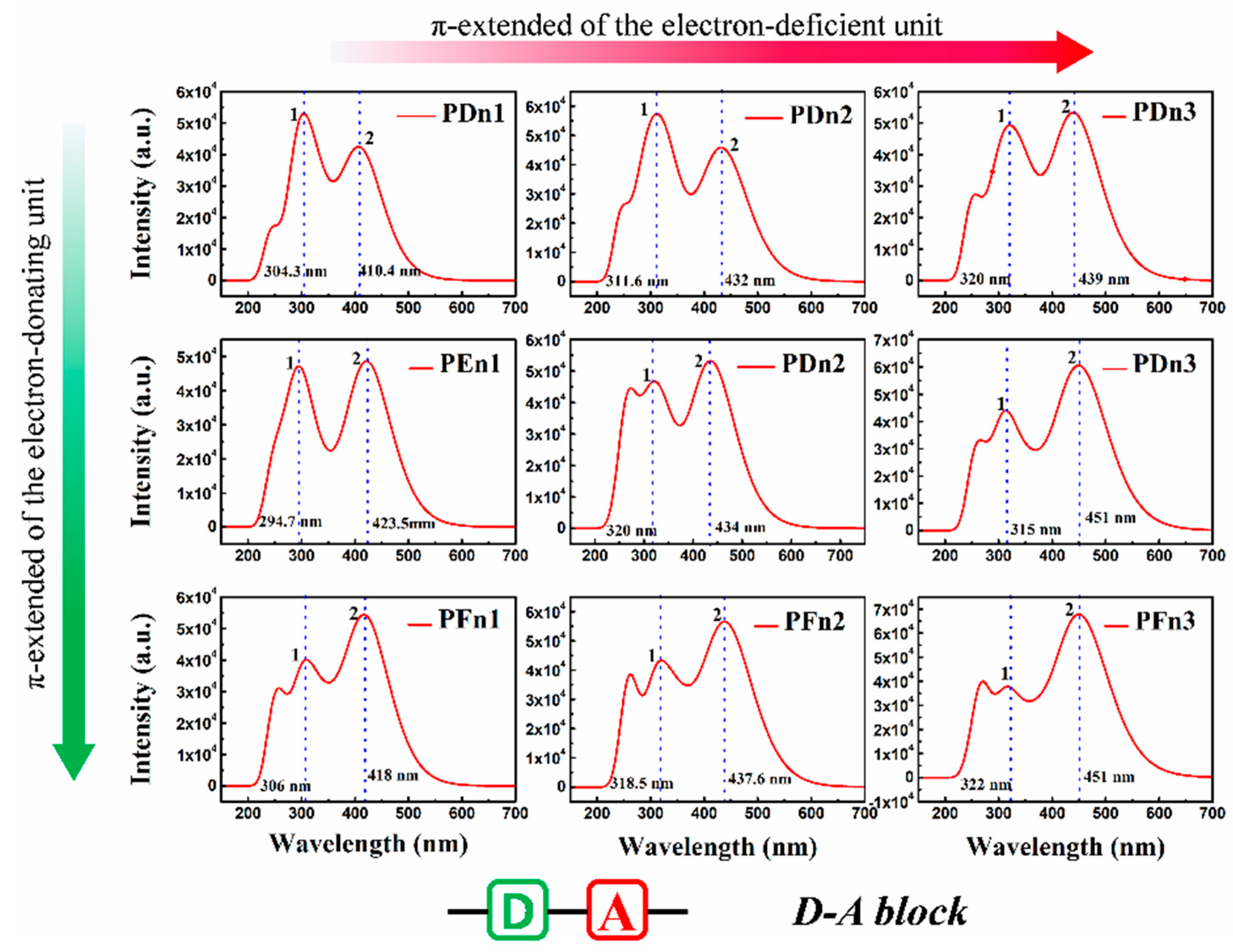 Materials 14 06723 g007