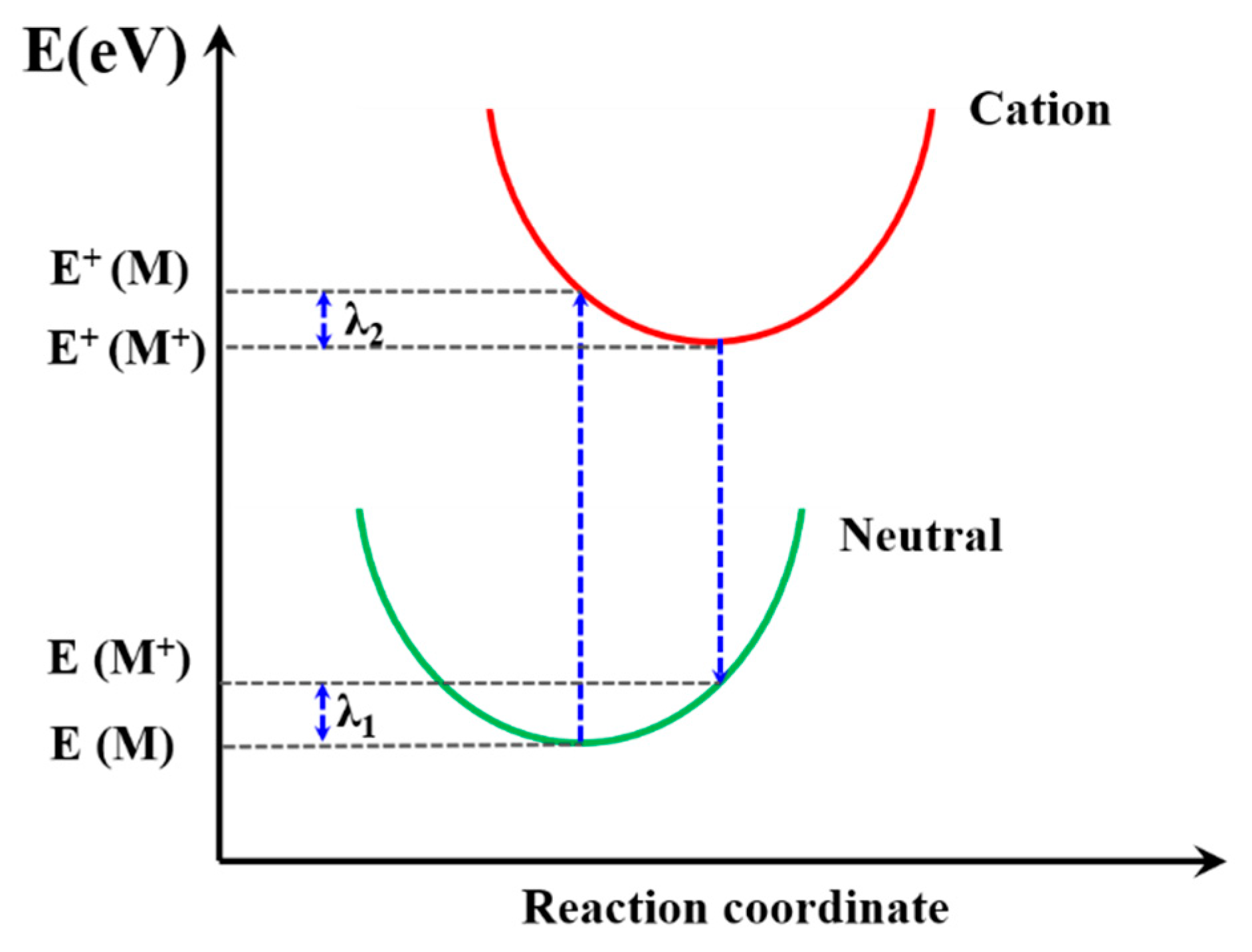 Materials 14 06723 g008