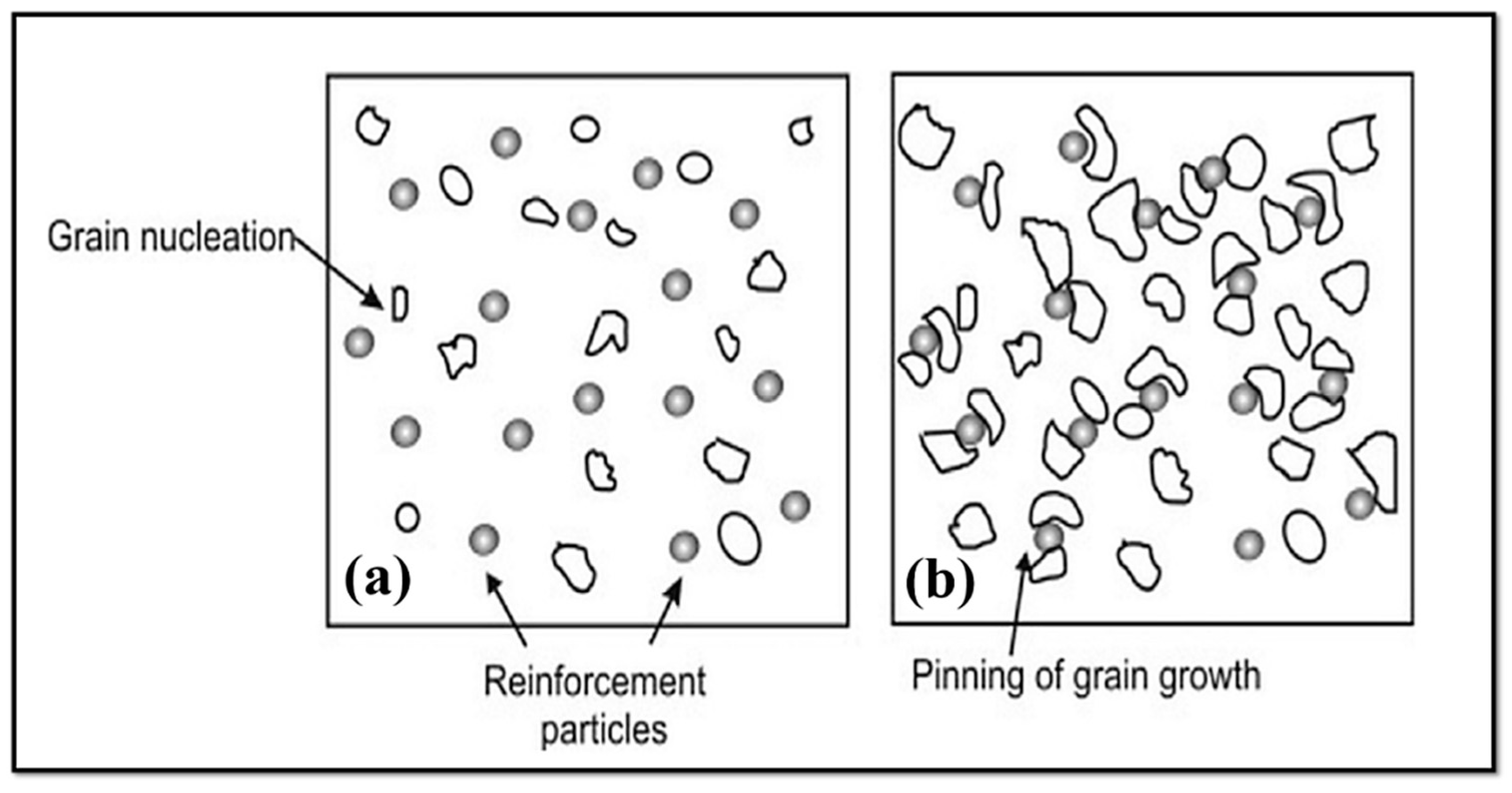 Materials 14 06726 g005 Materials 14 06726 g005