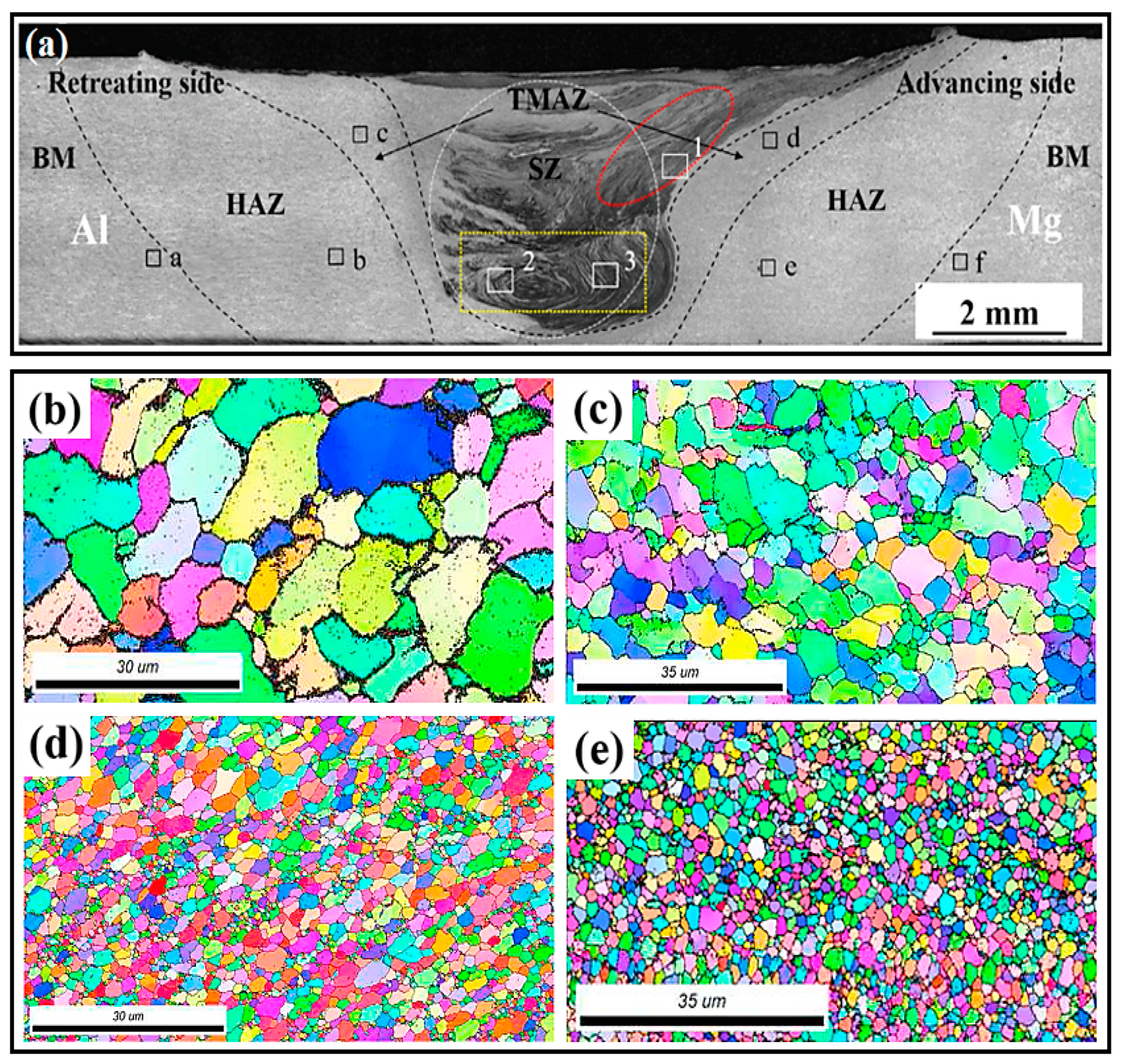 Materials 14 06726 g007 Materials 14 06726 g007