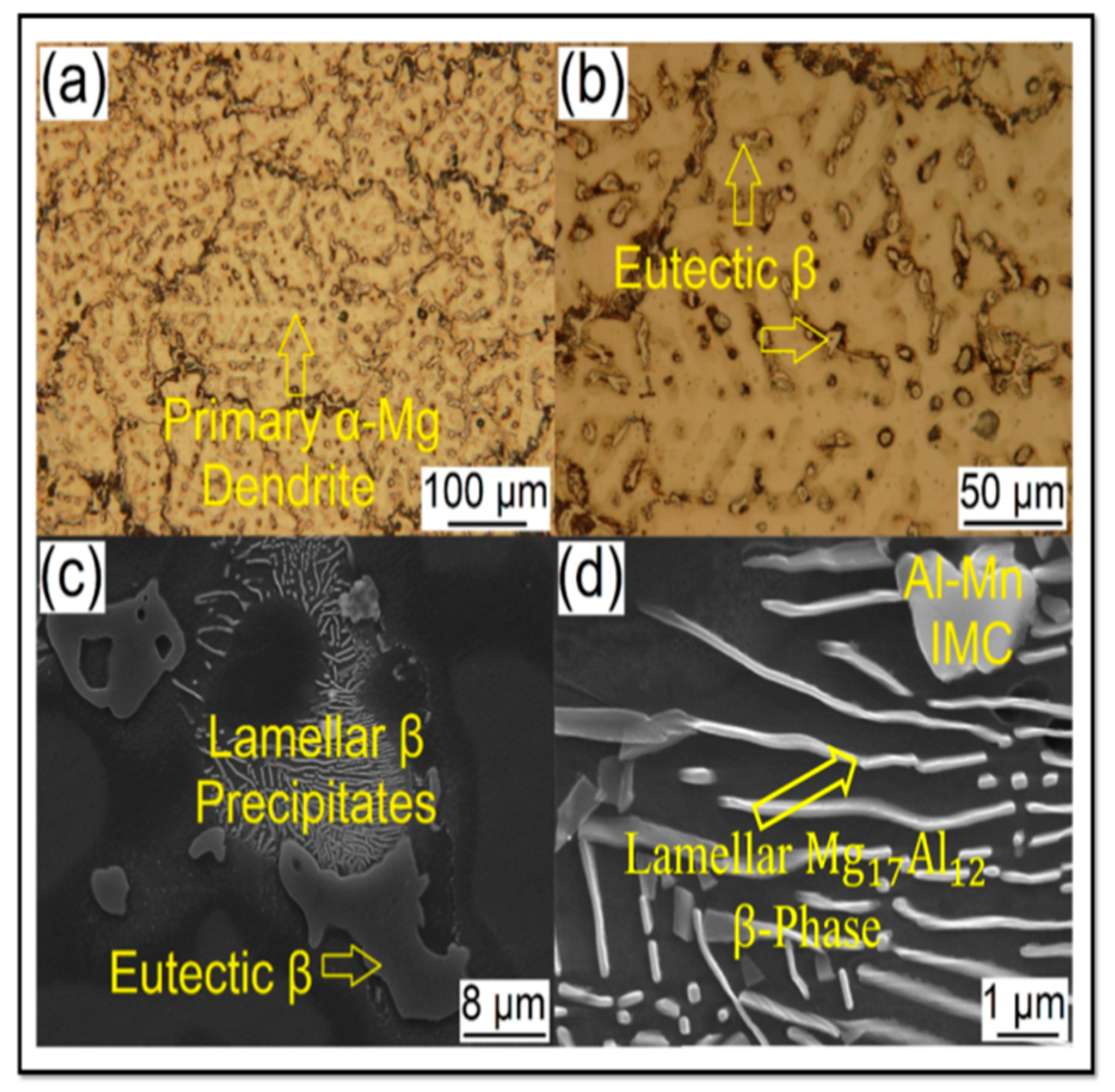 Materials 14 06726 g008 Materials 14 06726 g008