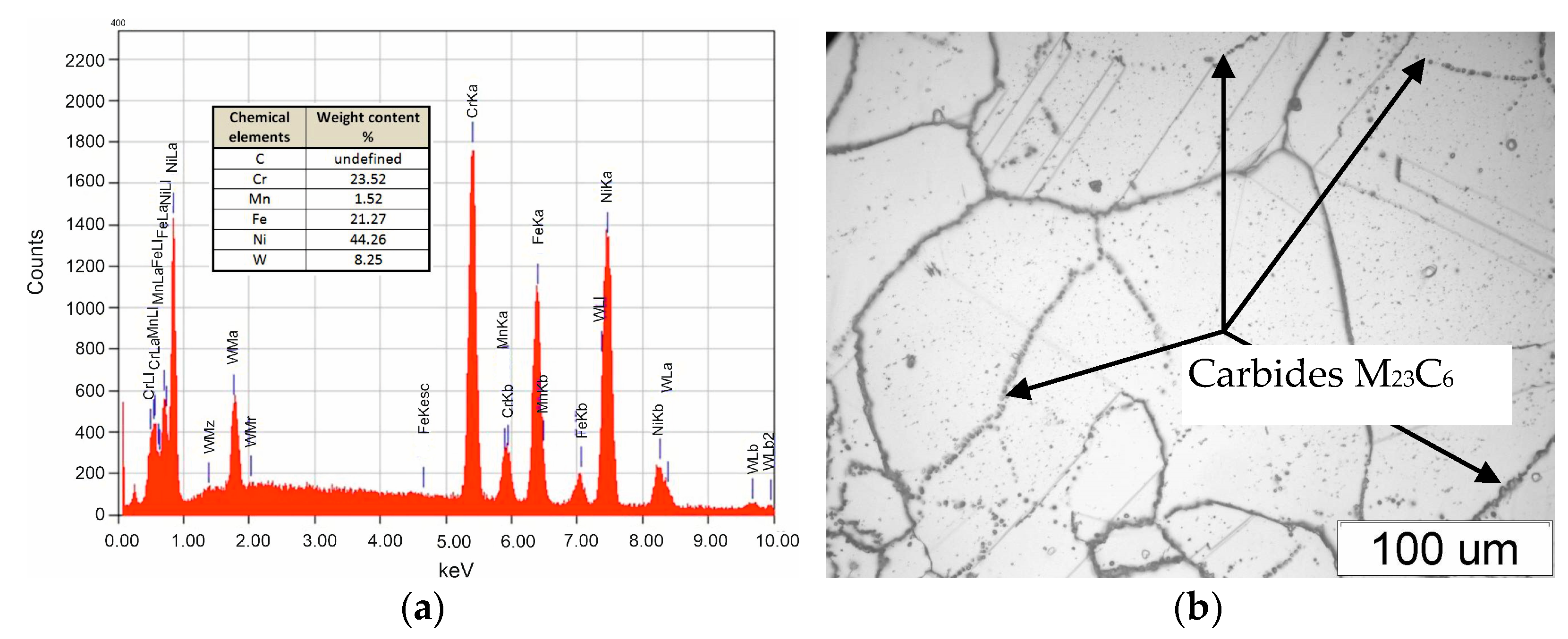 Materials 14 06741 g001