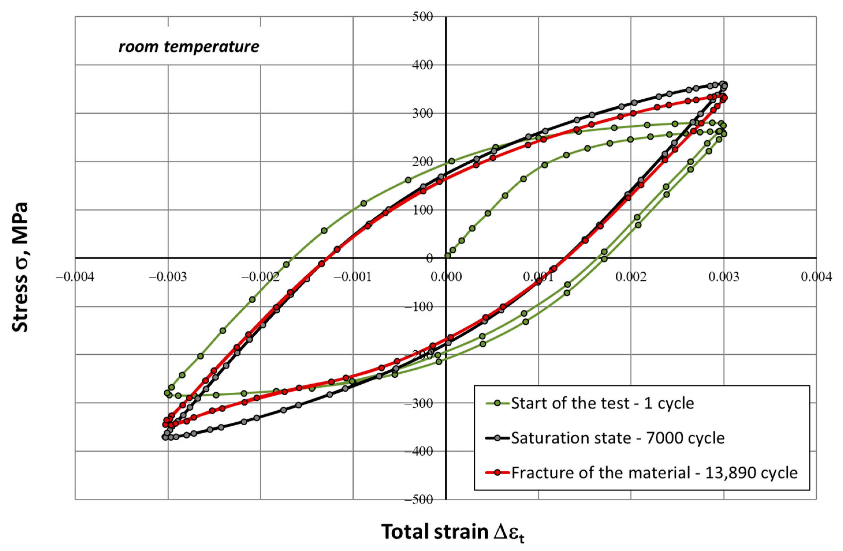 Materials 14 06741 g005