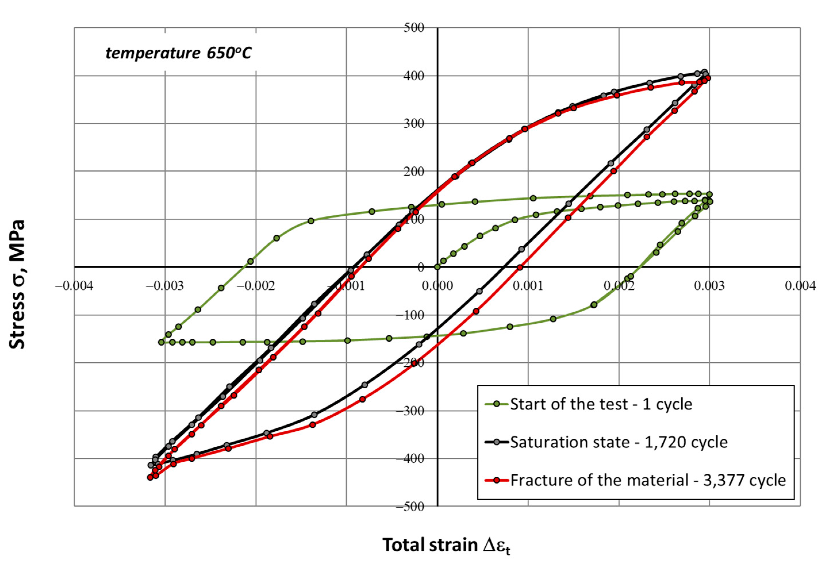 Materials 14 06741 g006