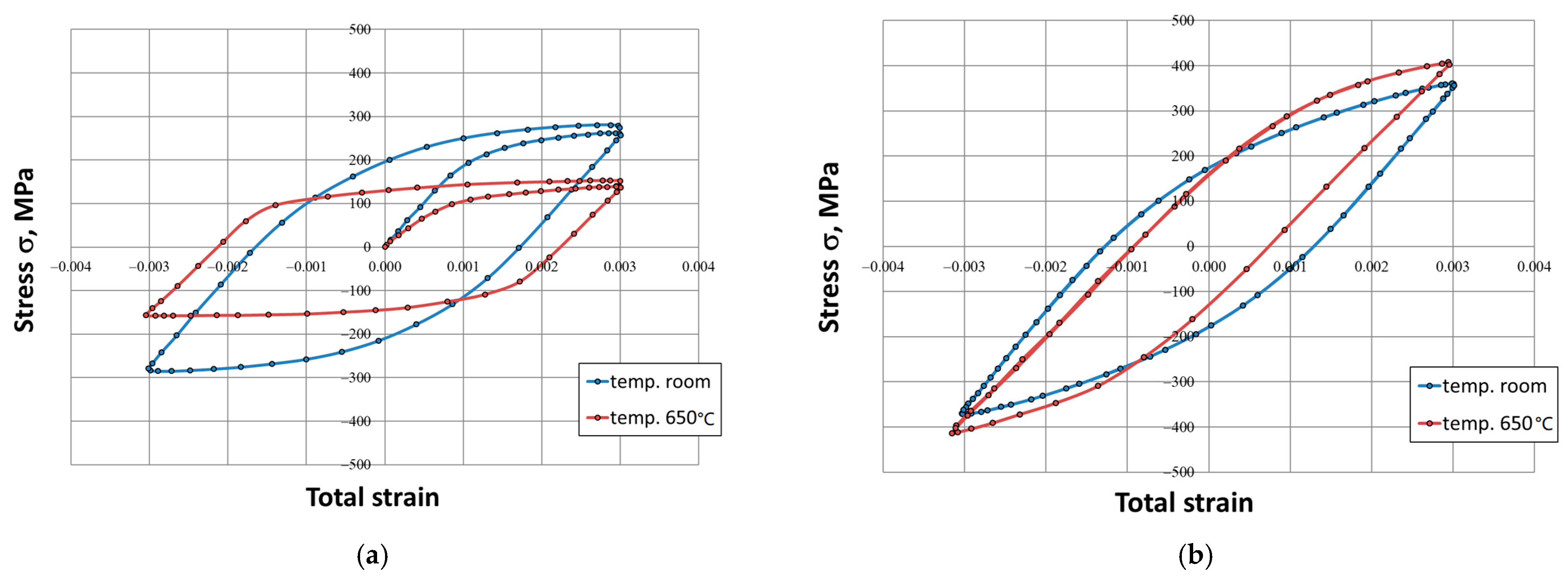 Materials 14 06741 g007