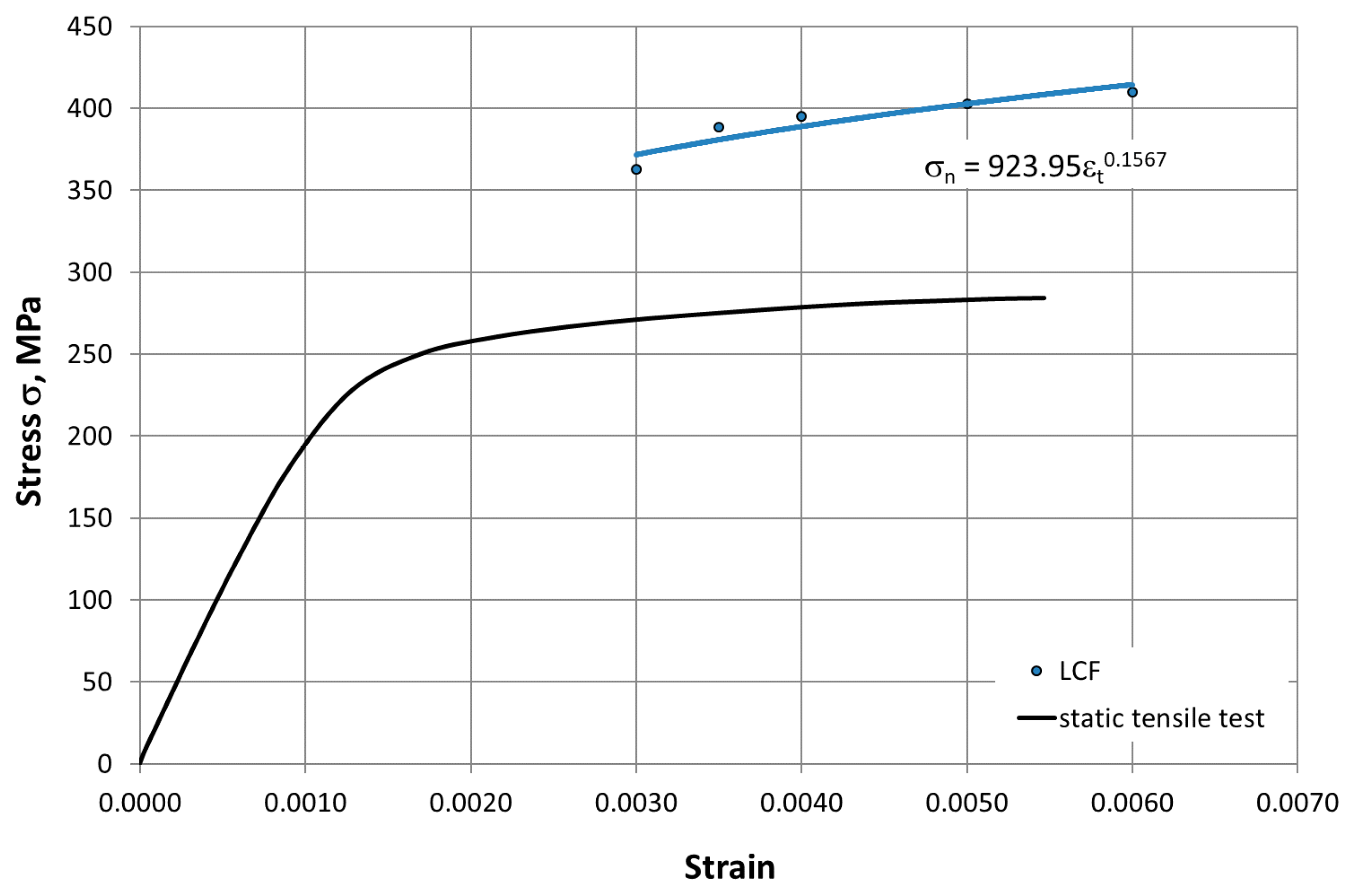 Materials 14 06741 g010