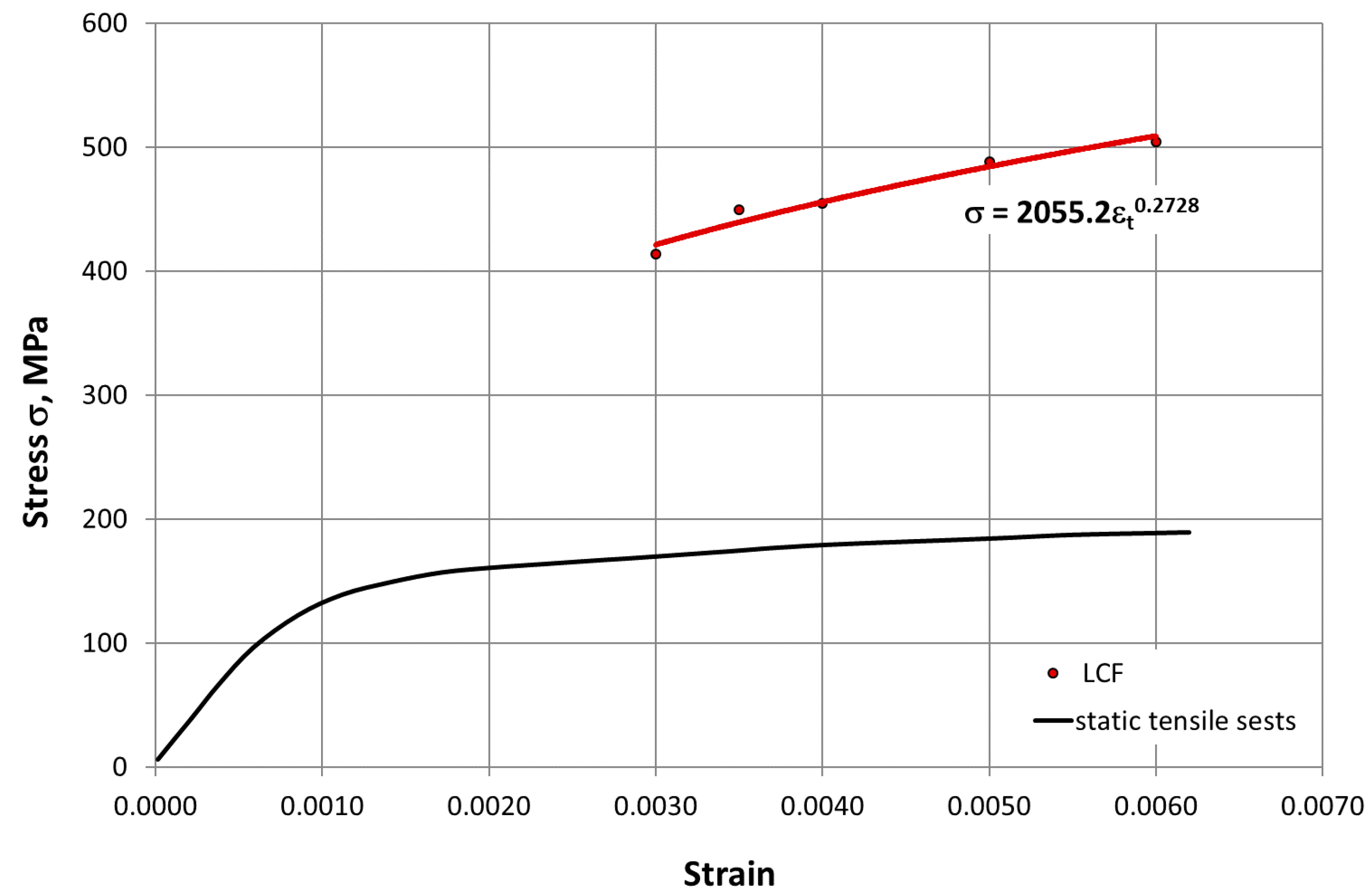 Materials 14 06741 g011