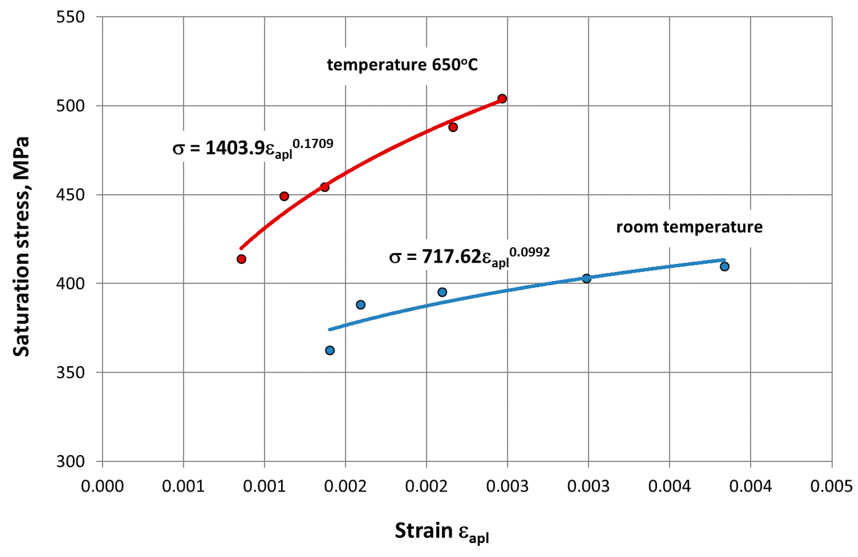 Materials 14 06741 g012
