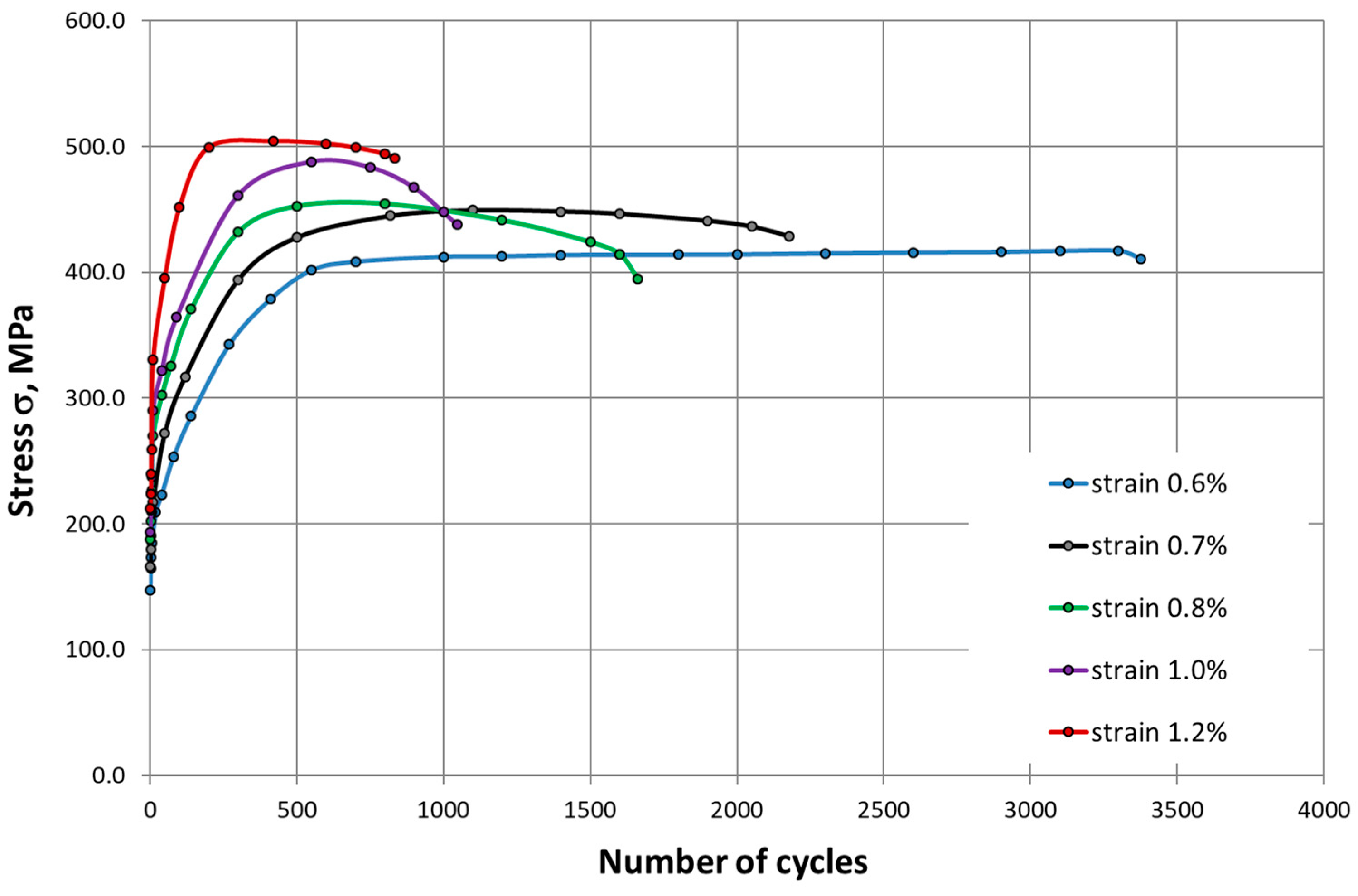 Materials 14 06741 g014