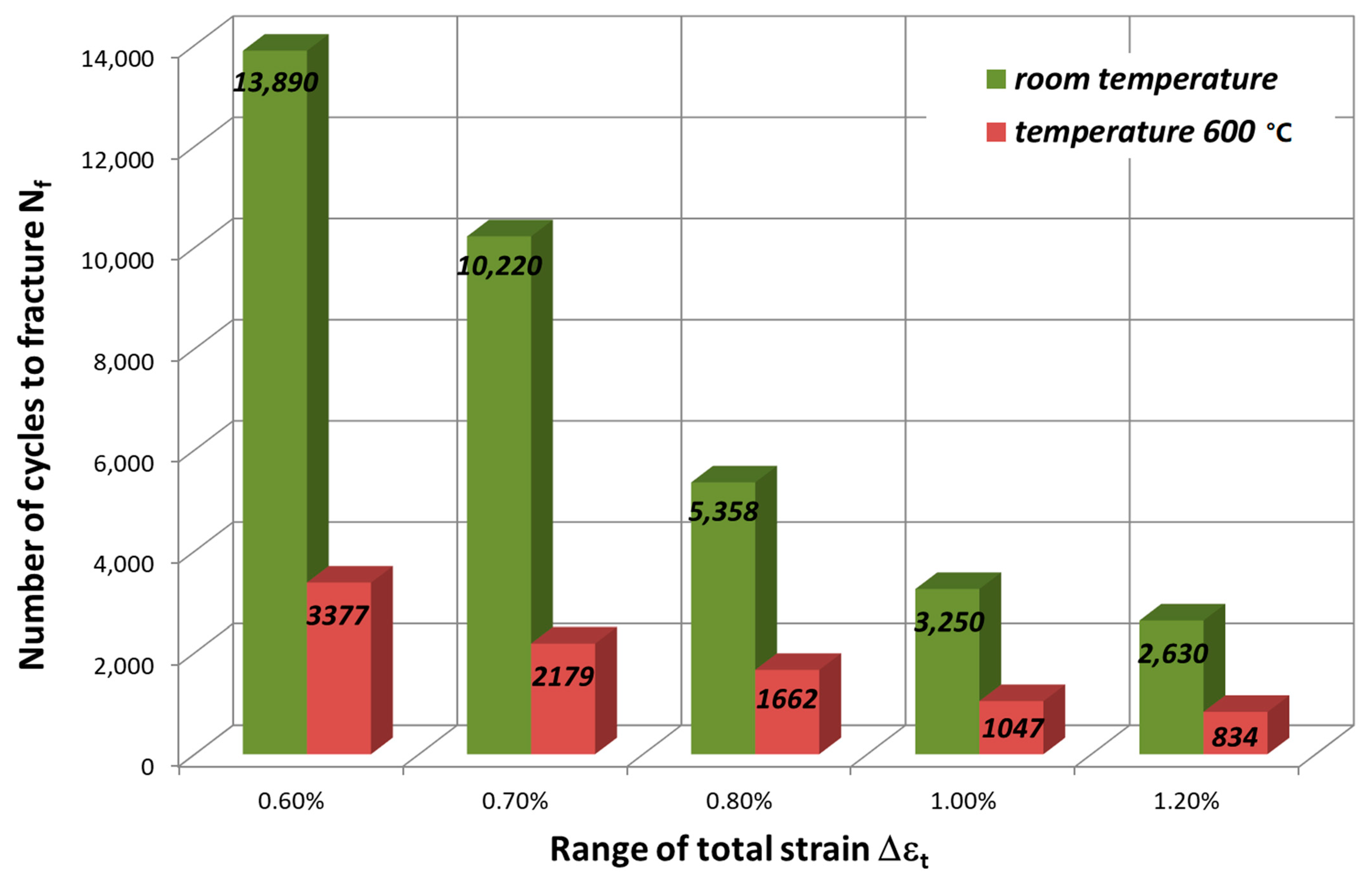 Materials 14 06741 g015