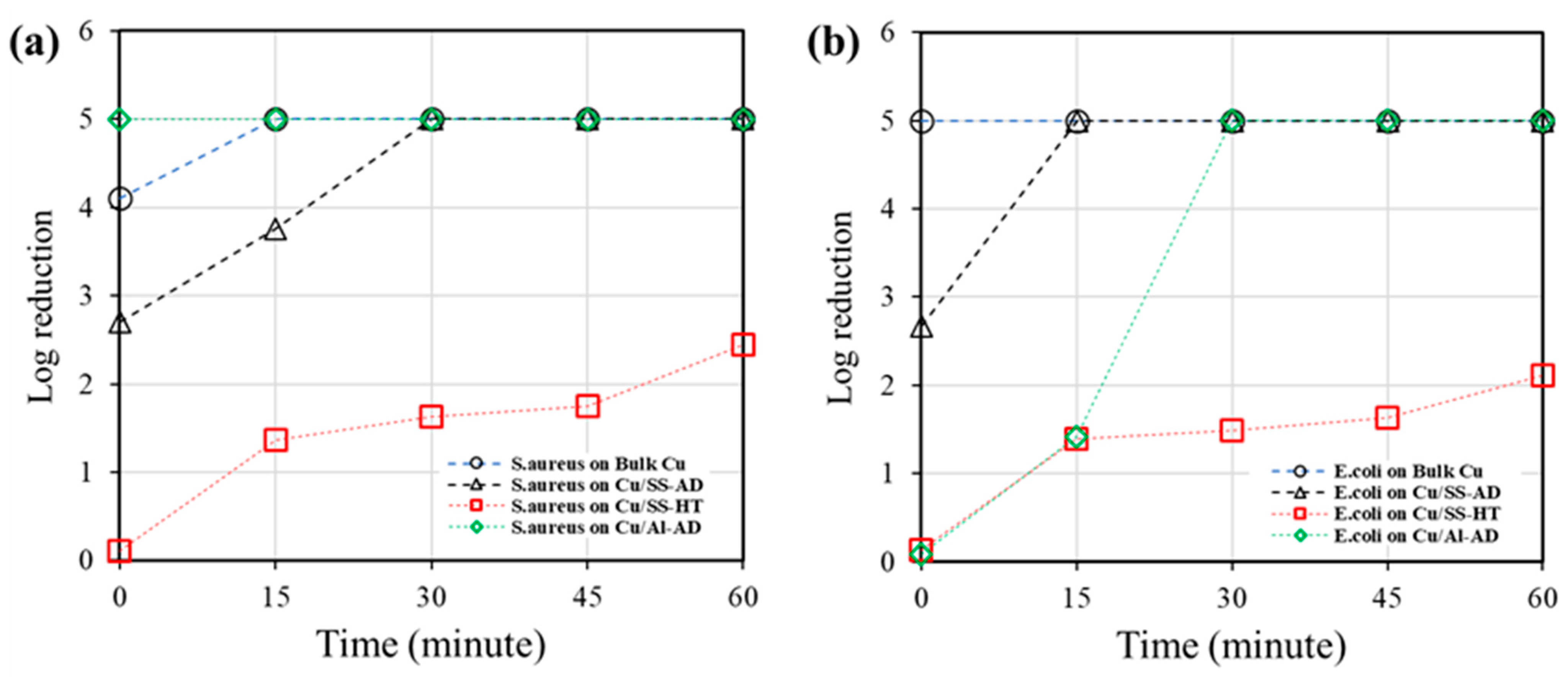 Materials 14 06744 g003