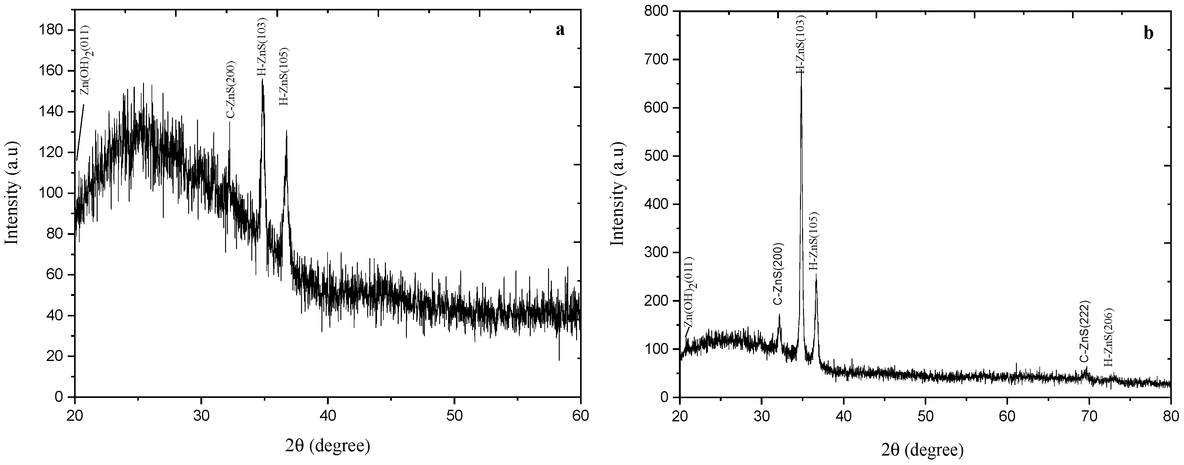 Materials 14 06748 g002