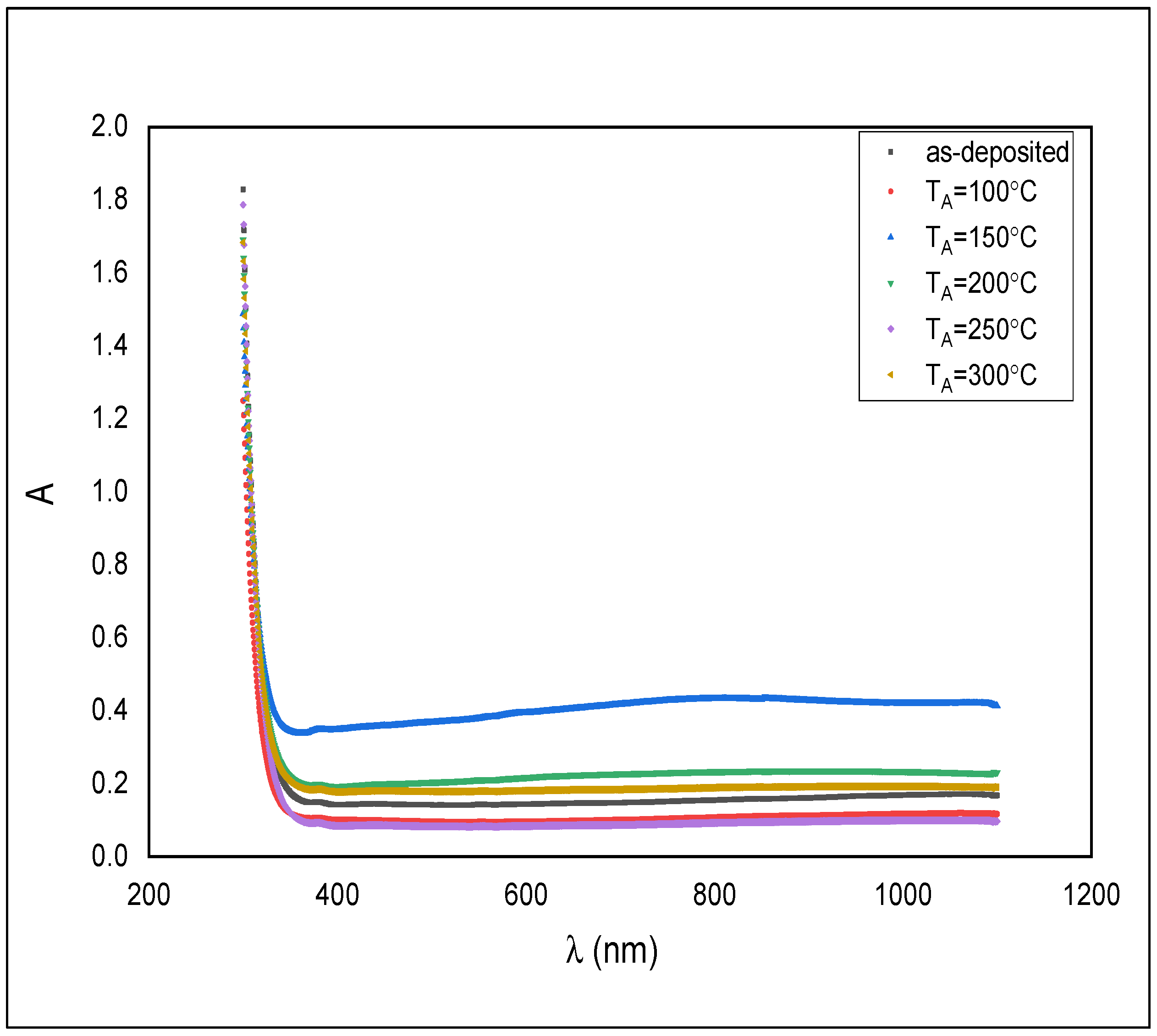 Materials 14 06748 g005
