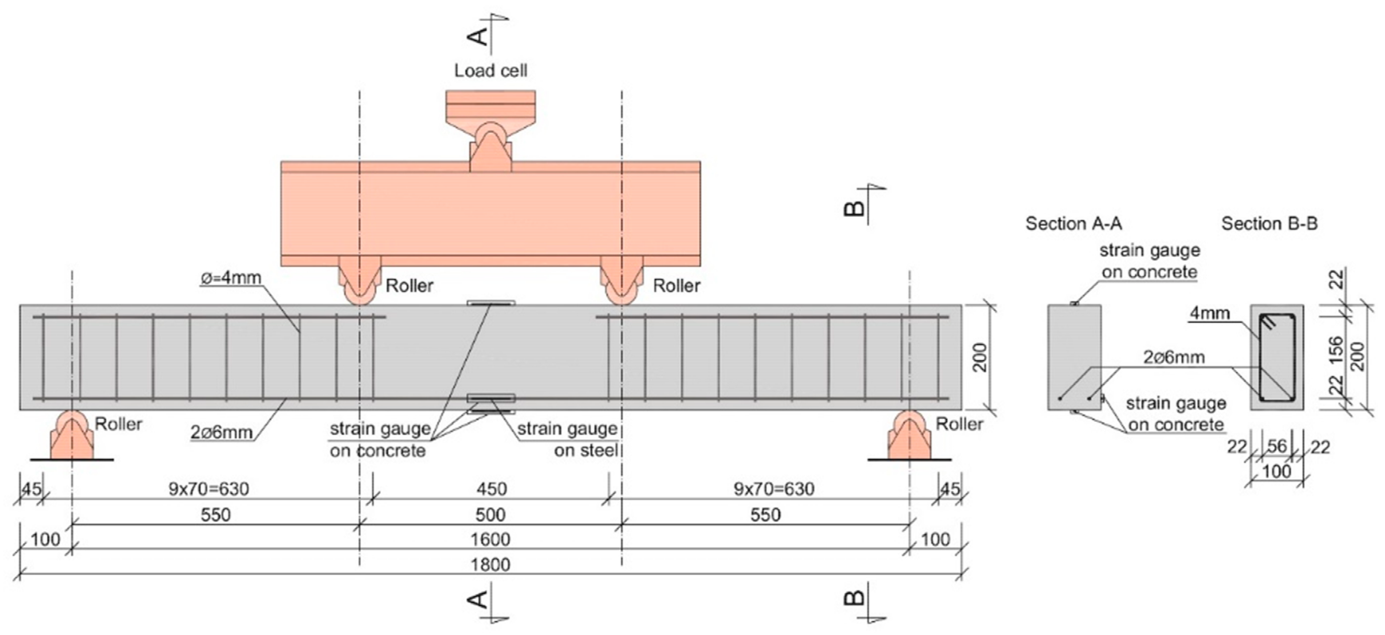 Materials 14 06752 g004