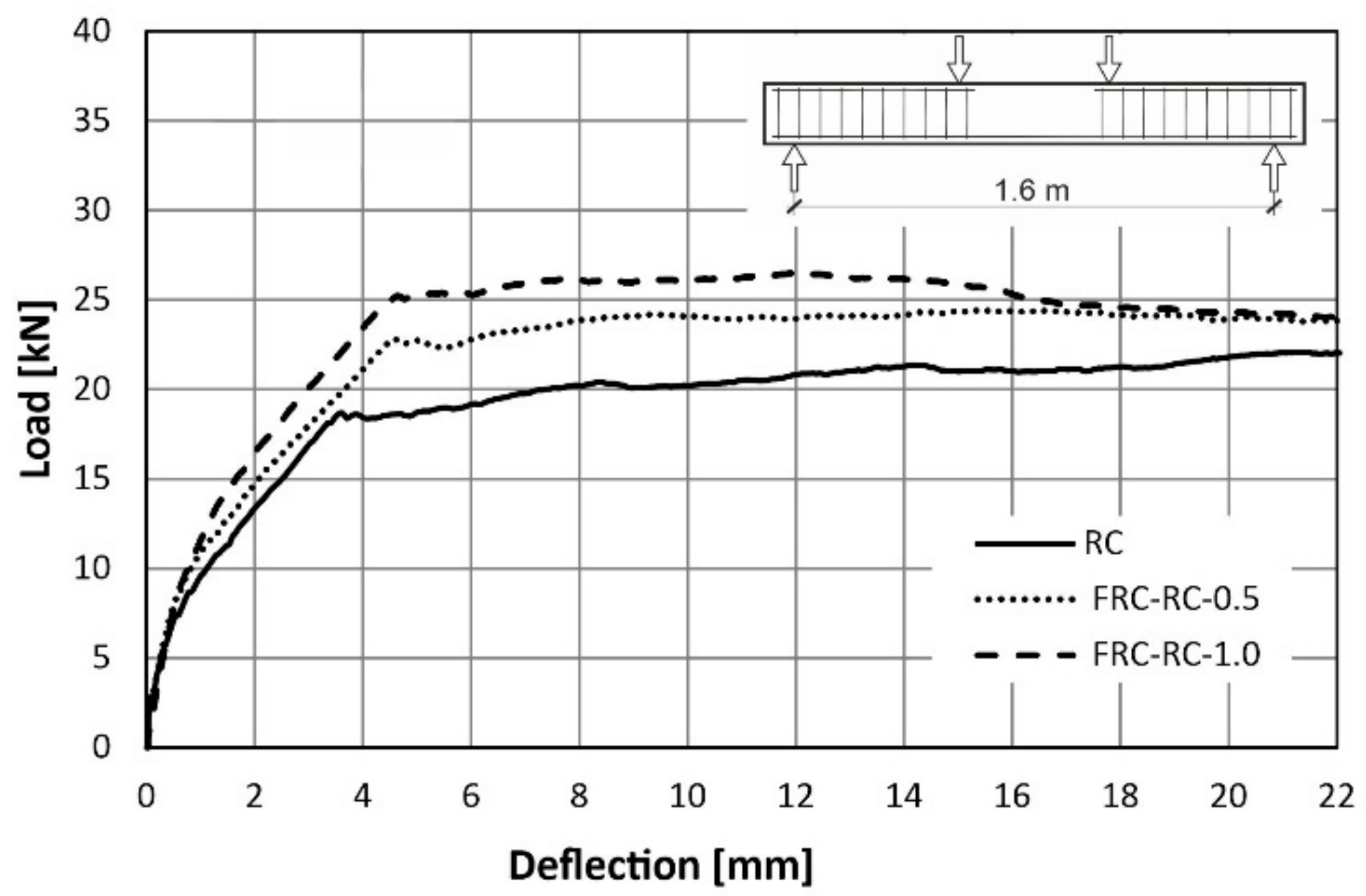 Materials 14 06752 g018