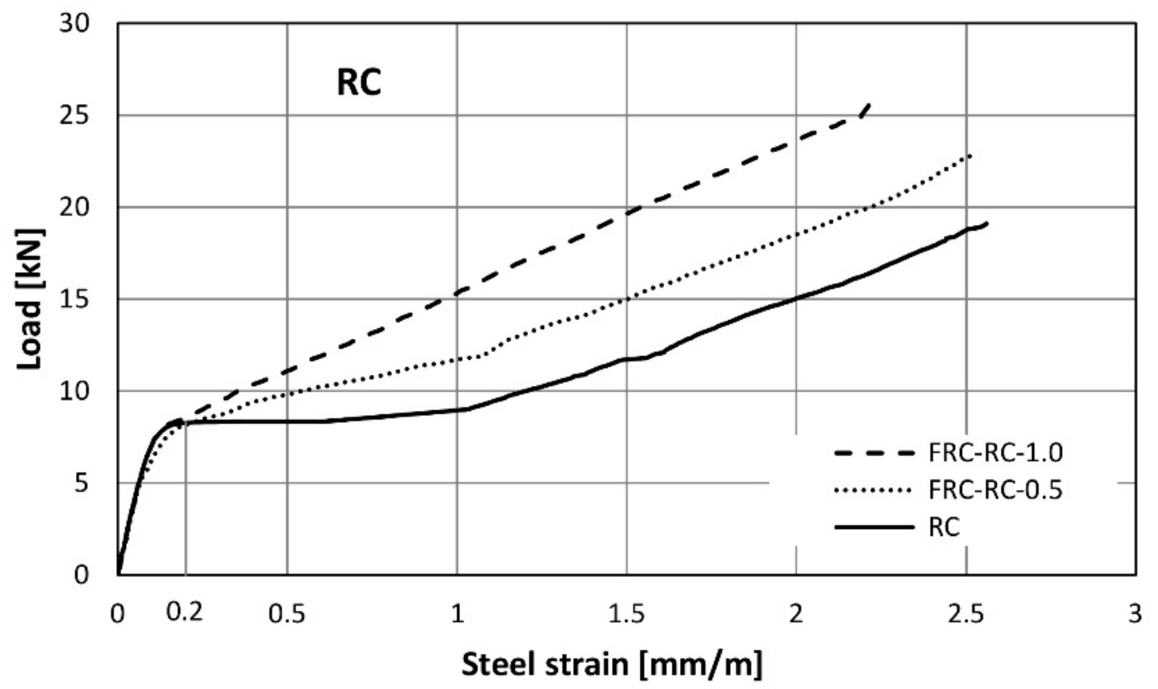 Materials 14 06752 g019
