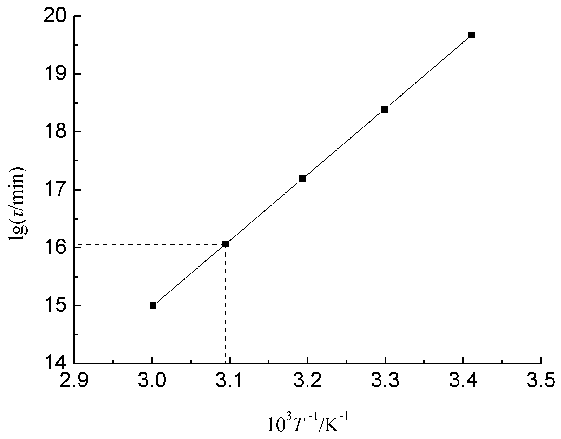 Materials 14 06767 g006