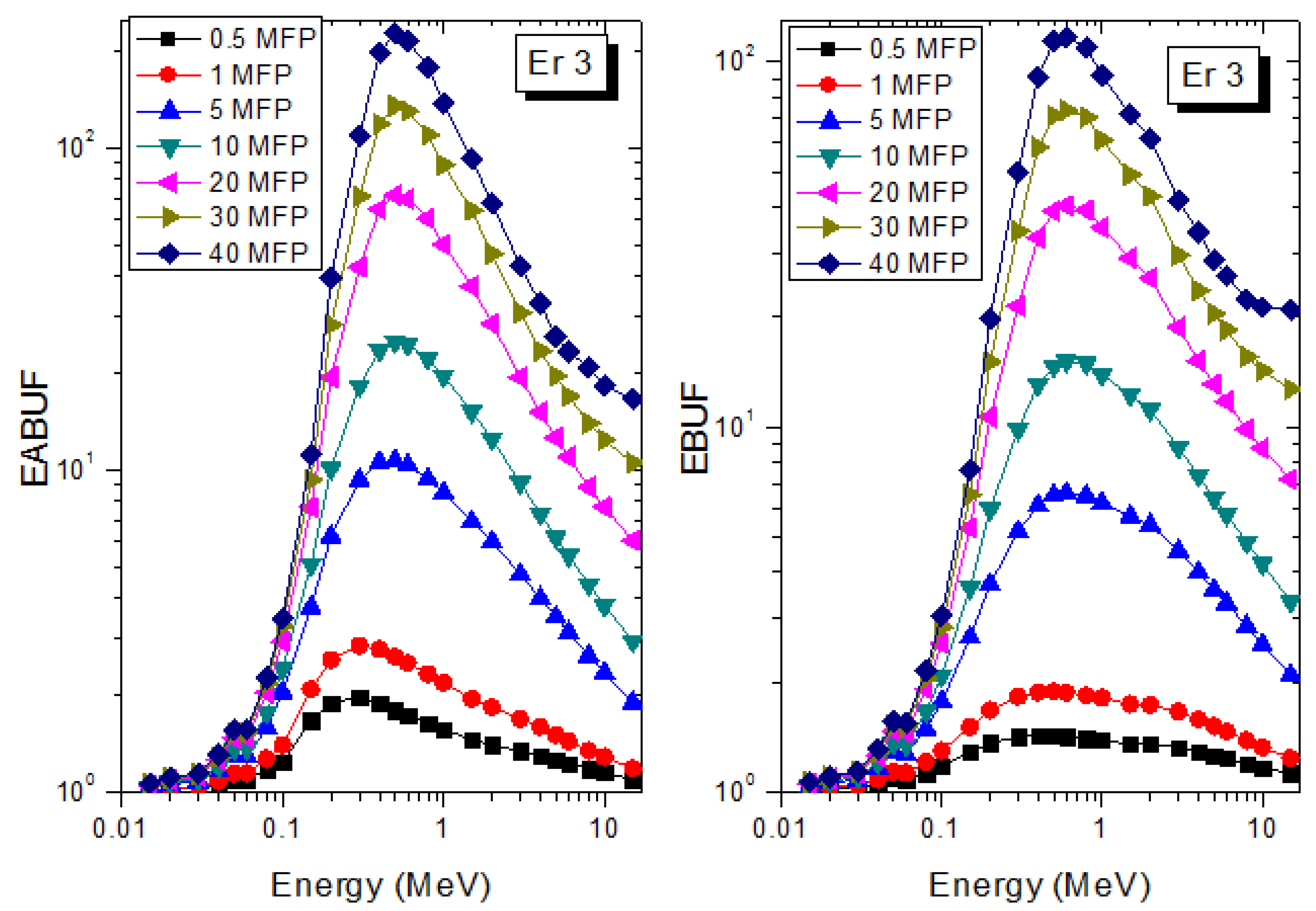 Materials 14 06769 g003