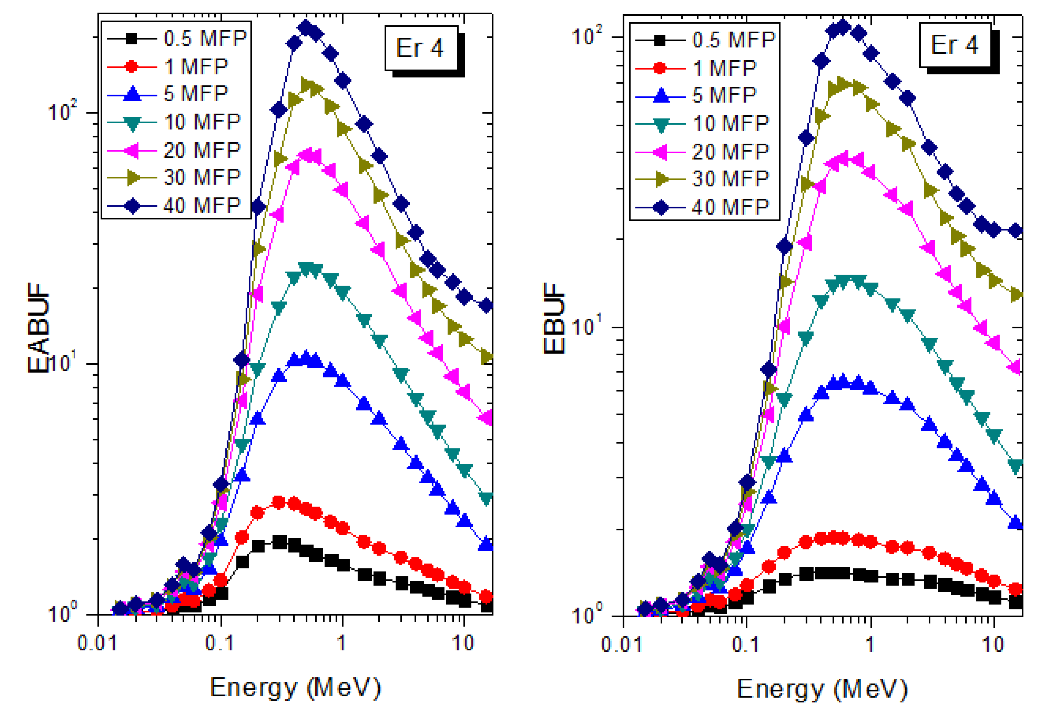 Materials 14 06769 g004