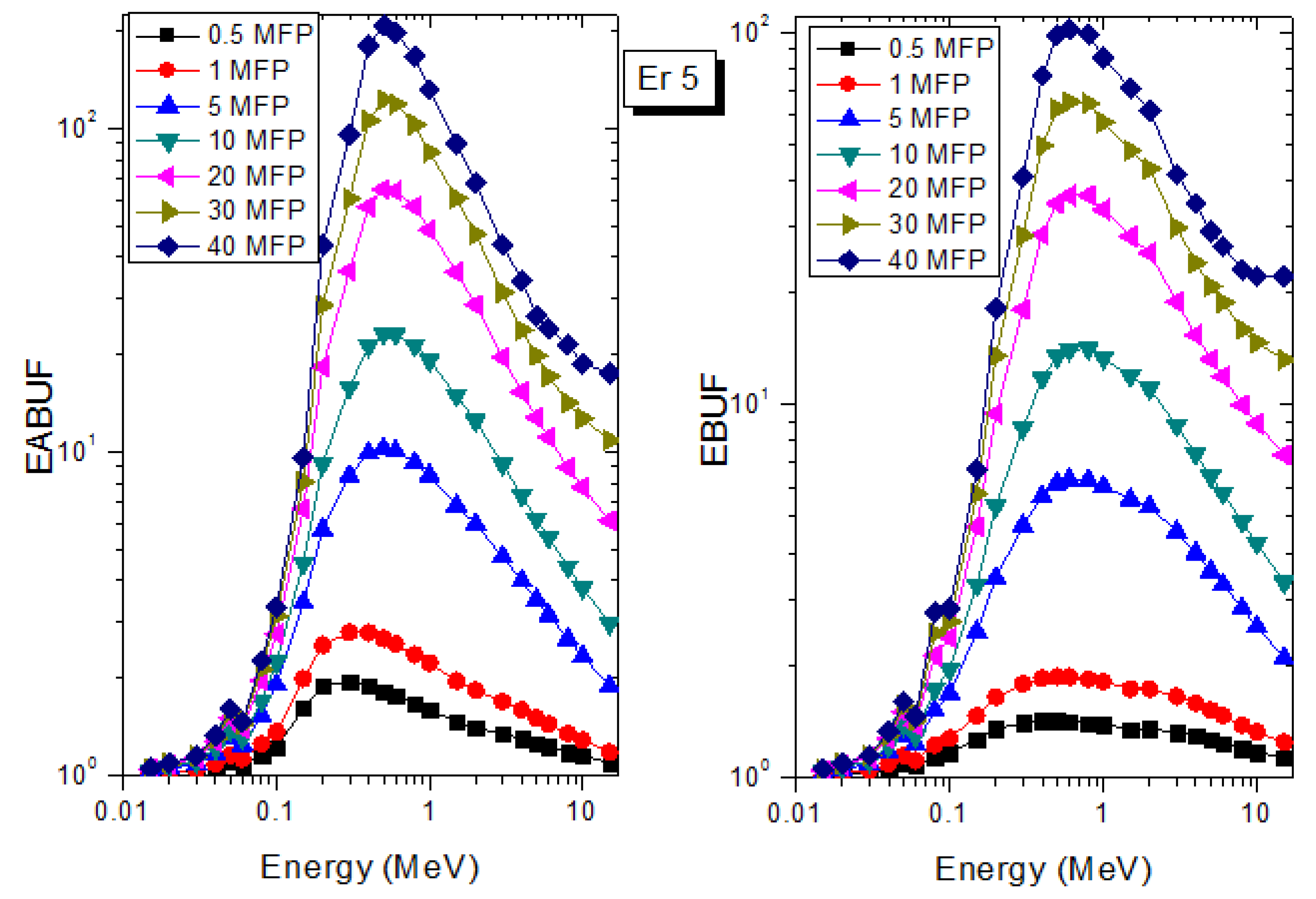 Materials 14 06769 g005