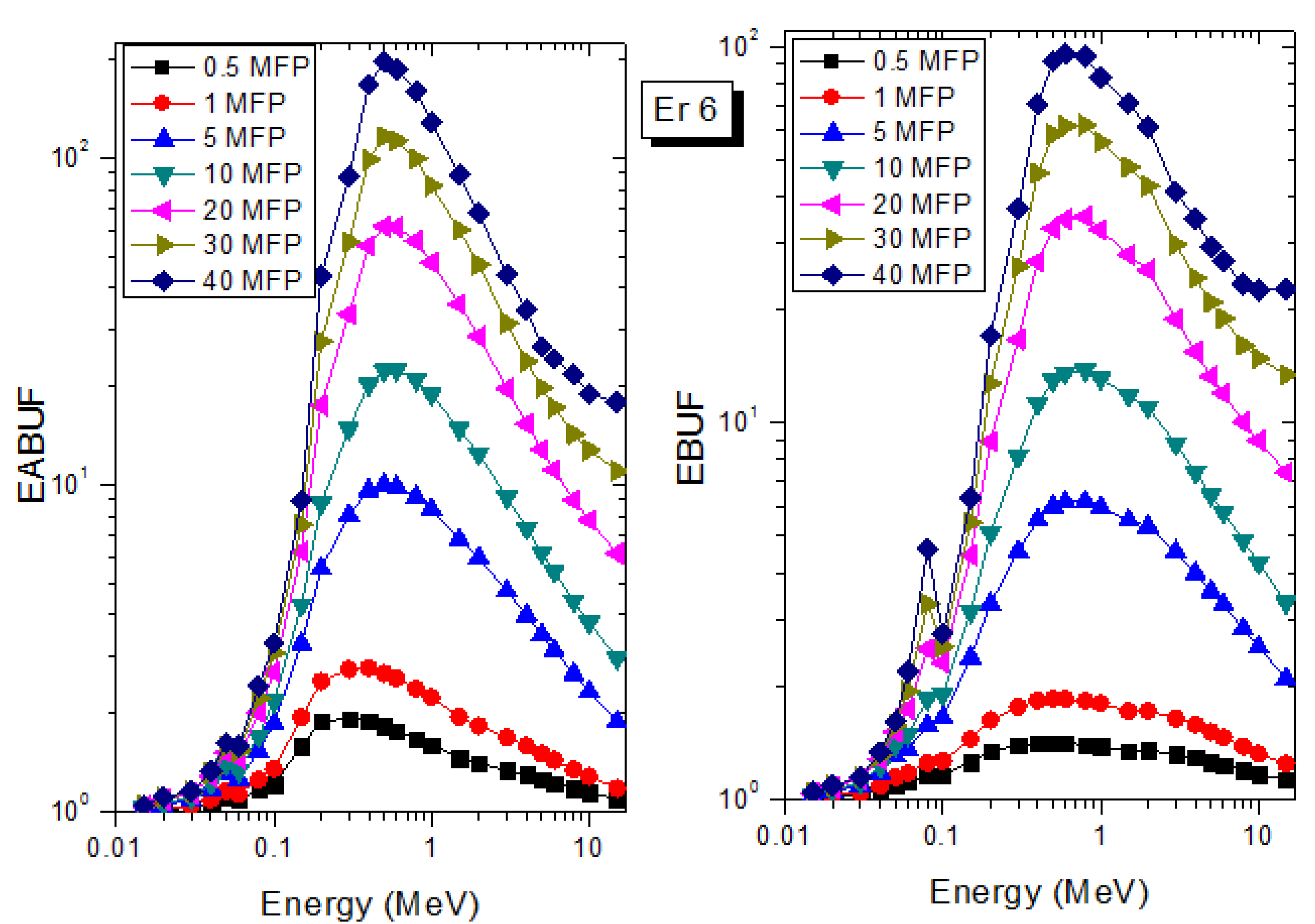Materials 14 06769 g006