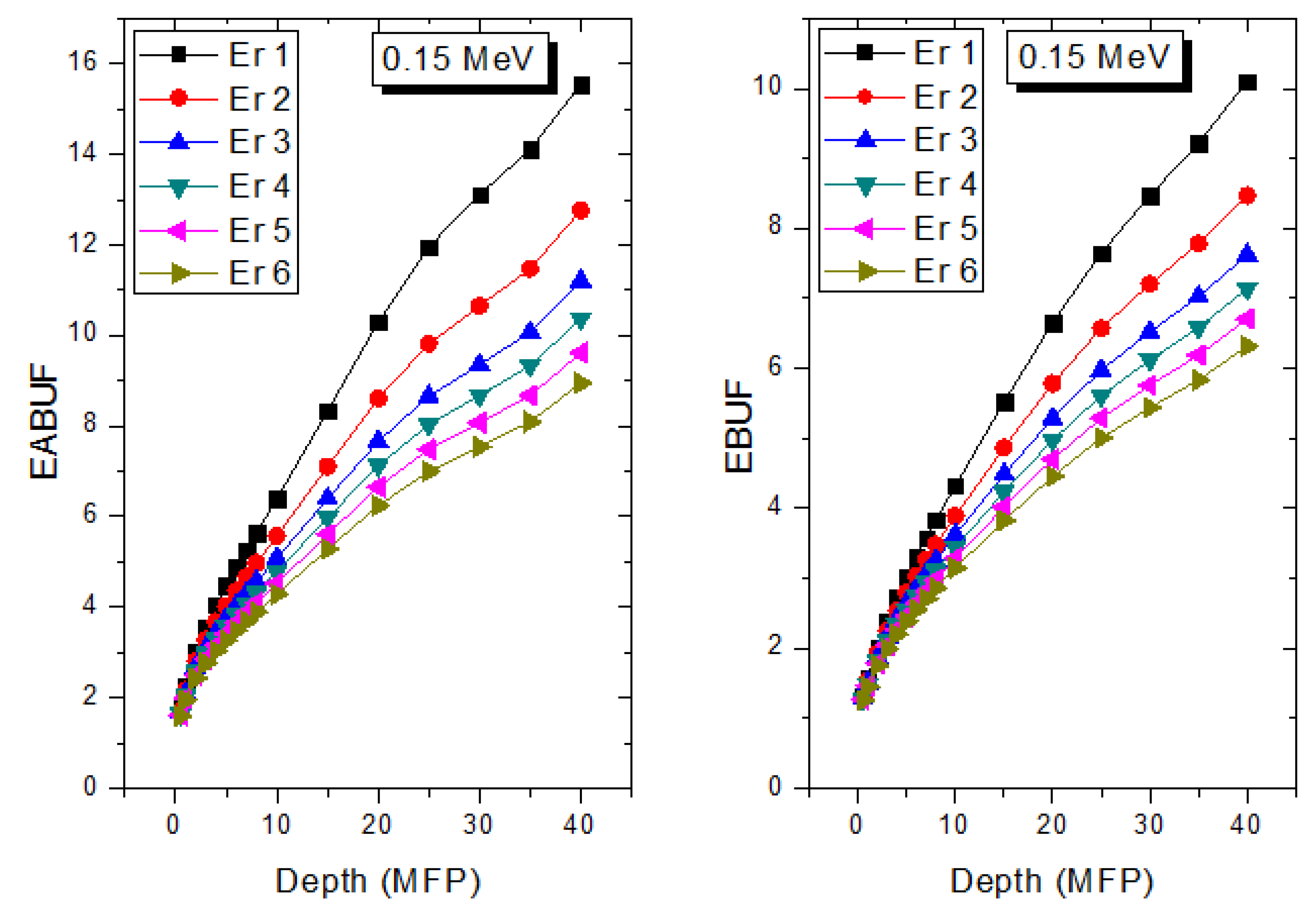 Materials 14 06769 g008