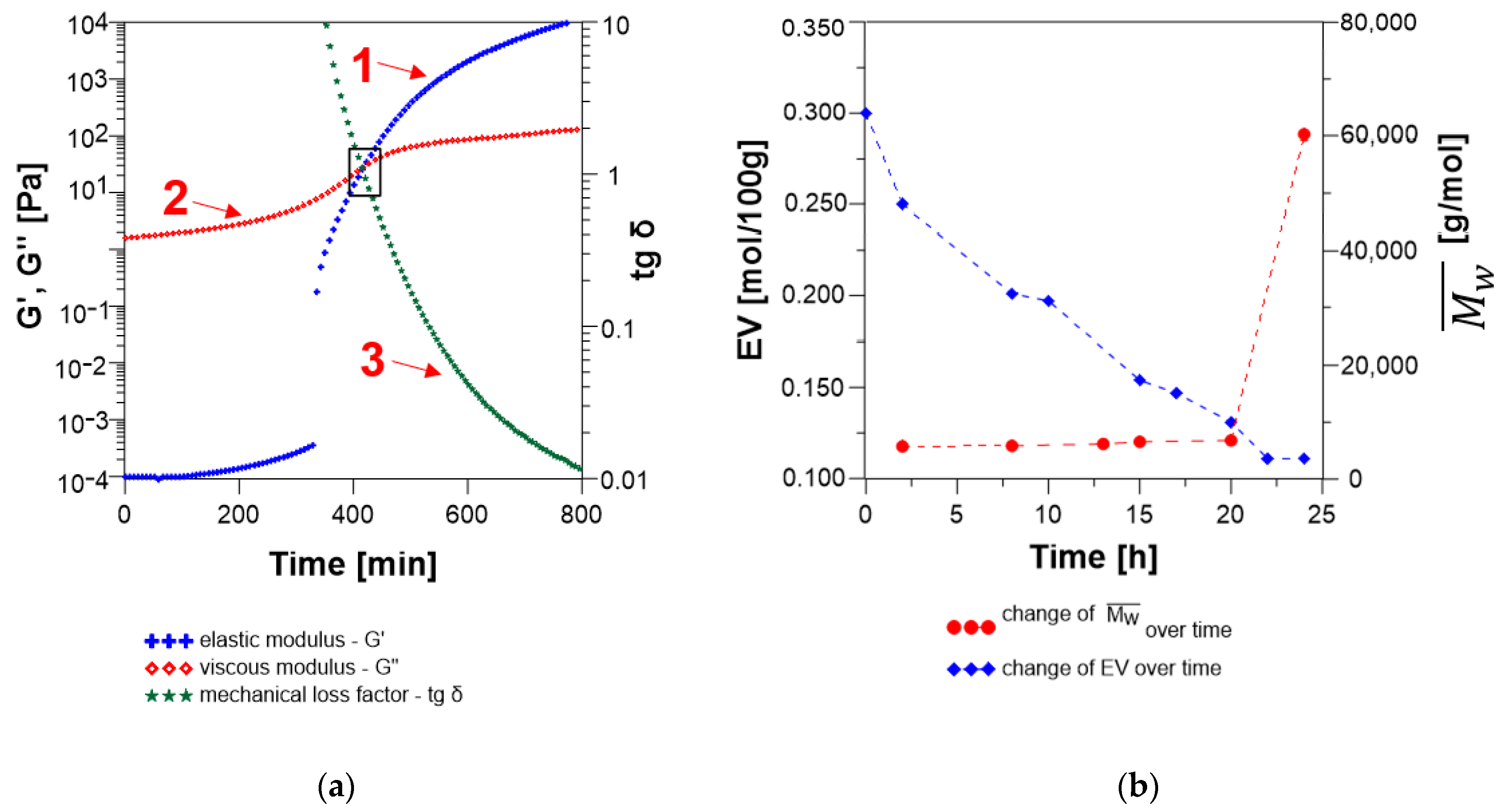 Materials 14 06770 g009