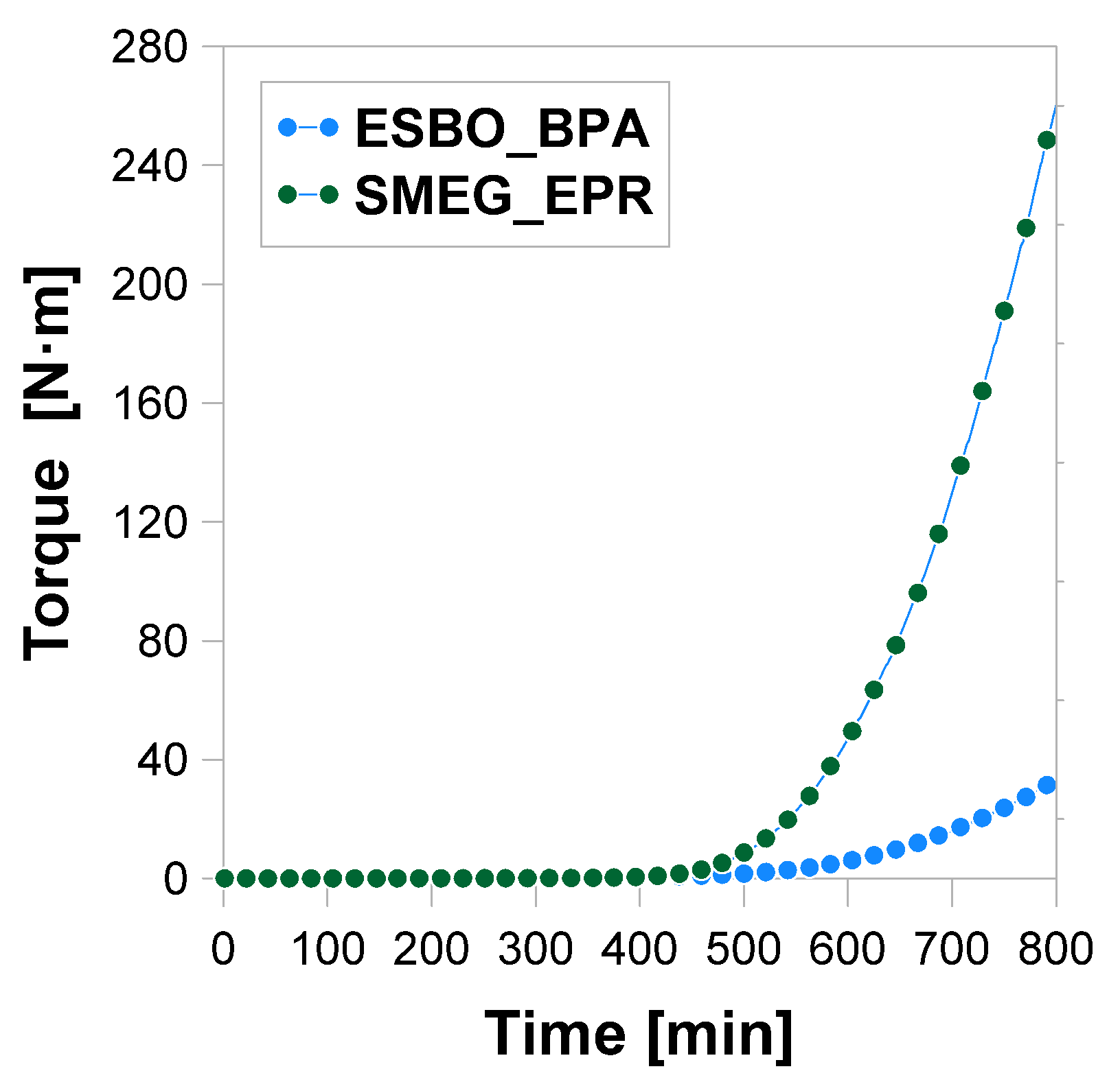 Materials 14 06770 g010