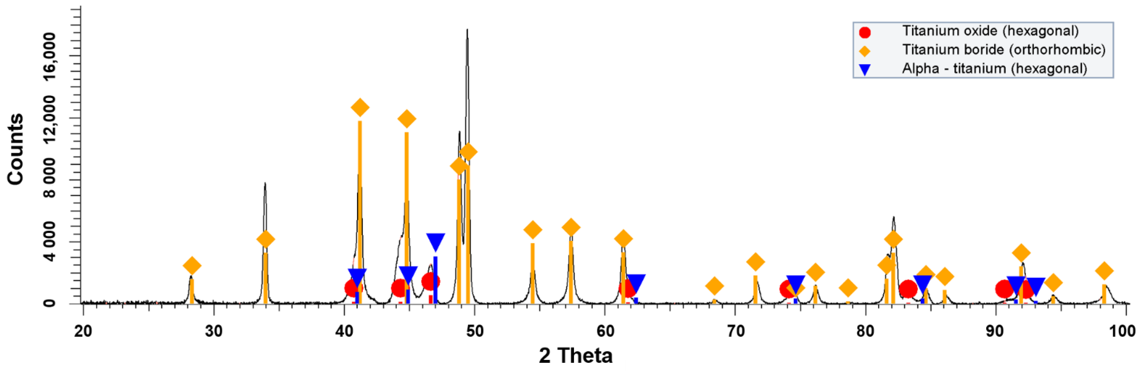 Materials 14 06771 g002