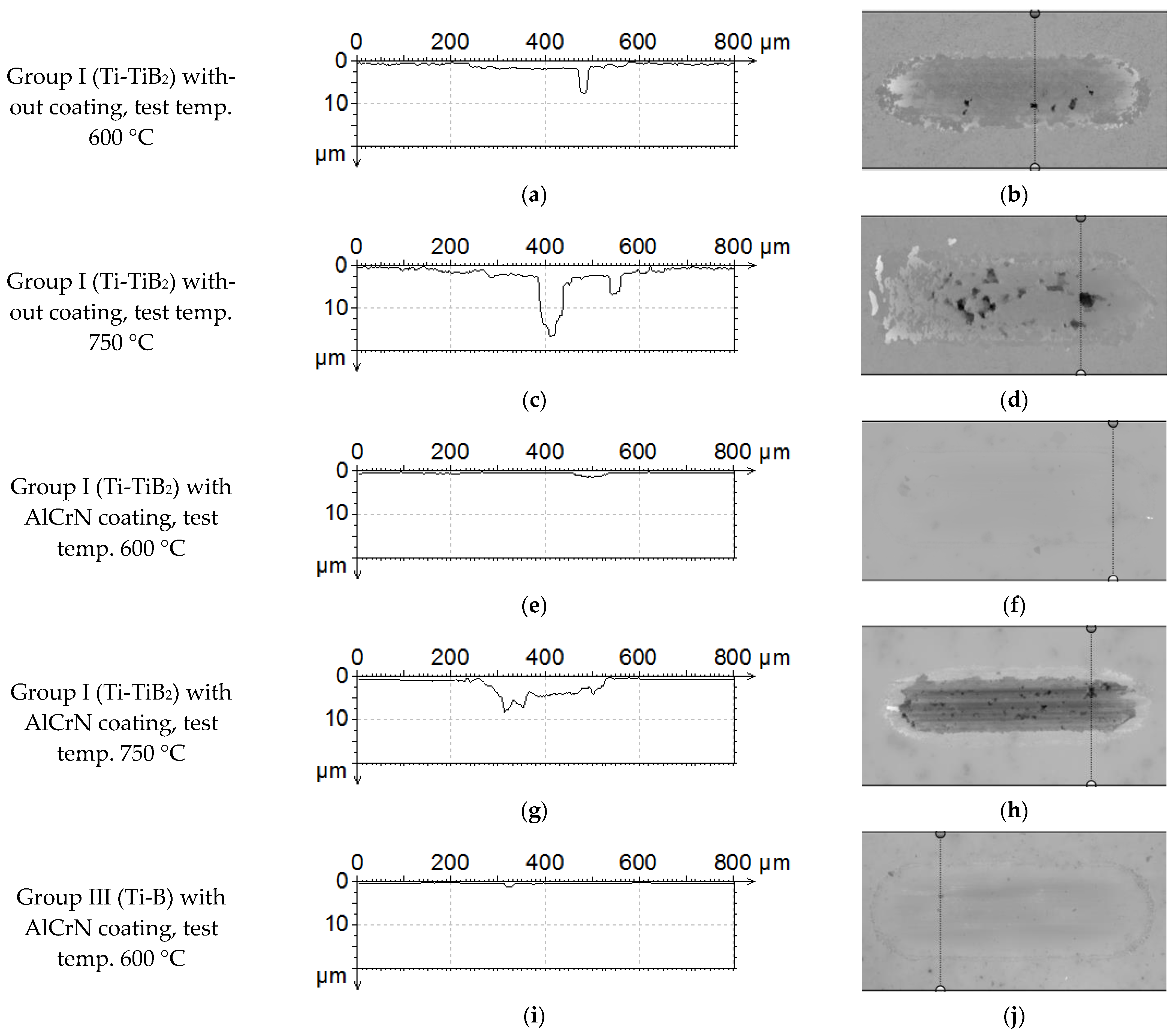 Materials 14 06771 g012a