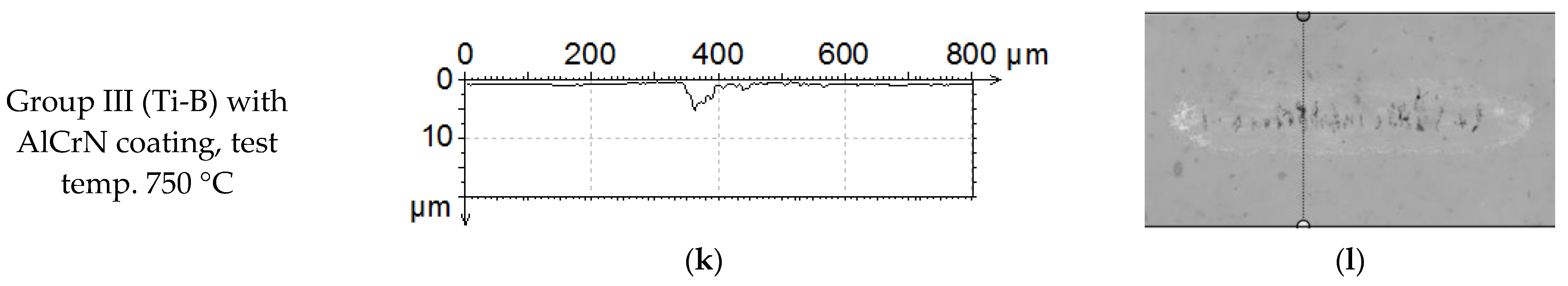 Materials 14 06771 g012b